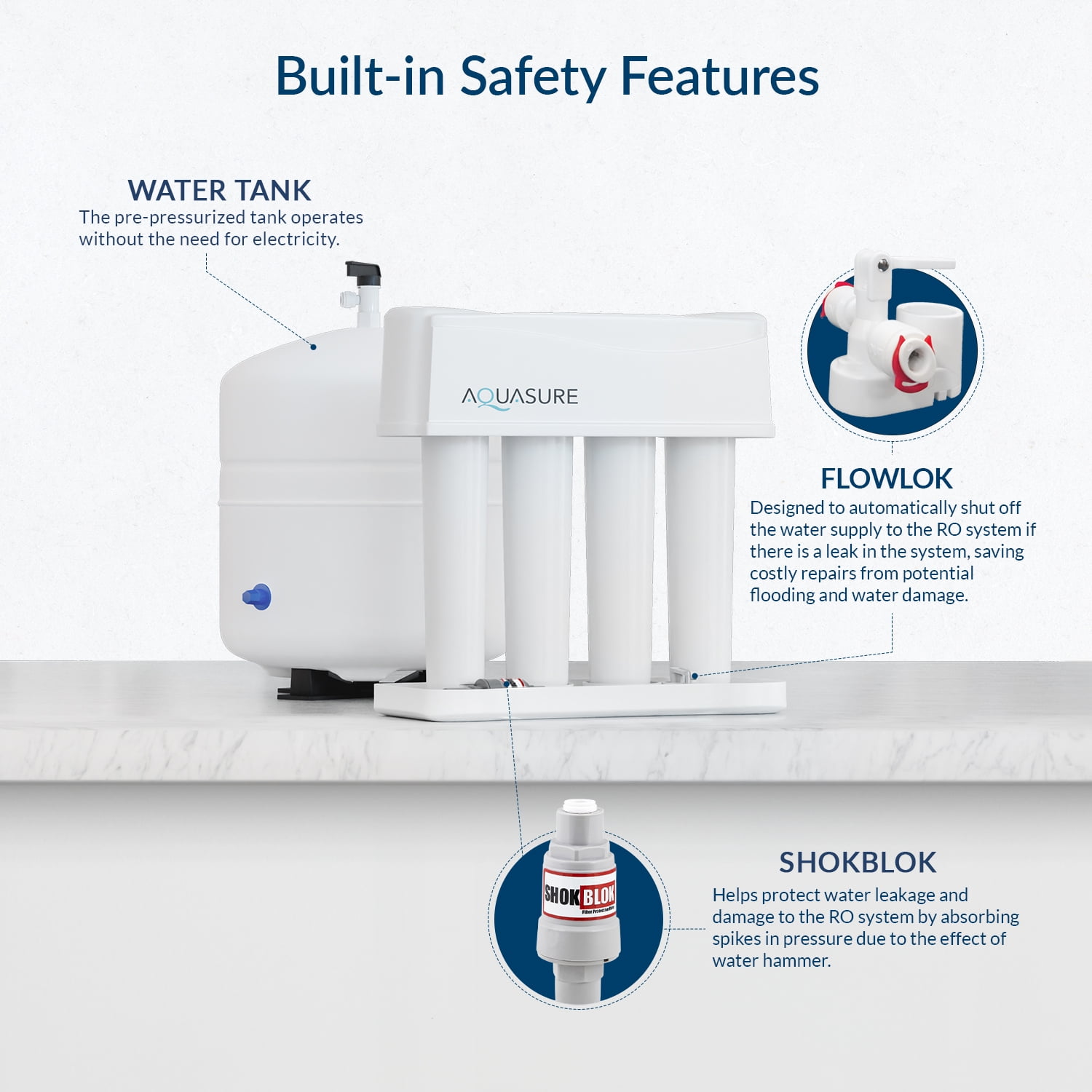 Aquasure Premier Advanced Reverse Osmosis Drinking Water Filter System with Alkaline Remineralizing (75 GPD) oe64d