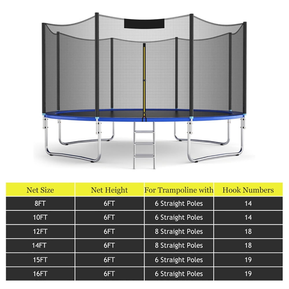 Resenkos Trampoline Replacement Safety Enclosure Net (Black, 10 ft) 851e4