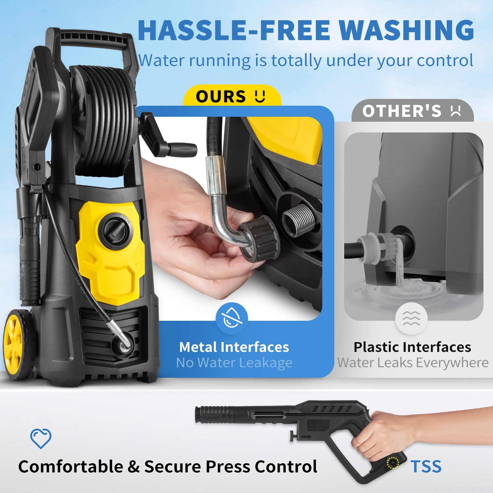 BENTISM Electric Pressure Washer, 2000 PSI 1.65 GPM Power Washer with 30 ft Hose Reel and 5 Quick Connect Nozzles (Black) znfxj