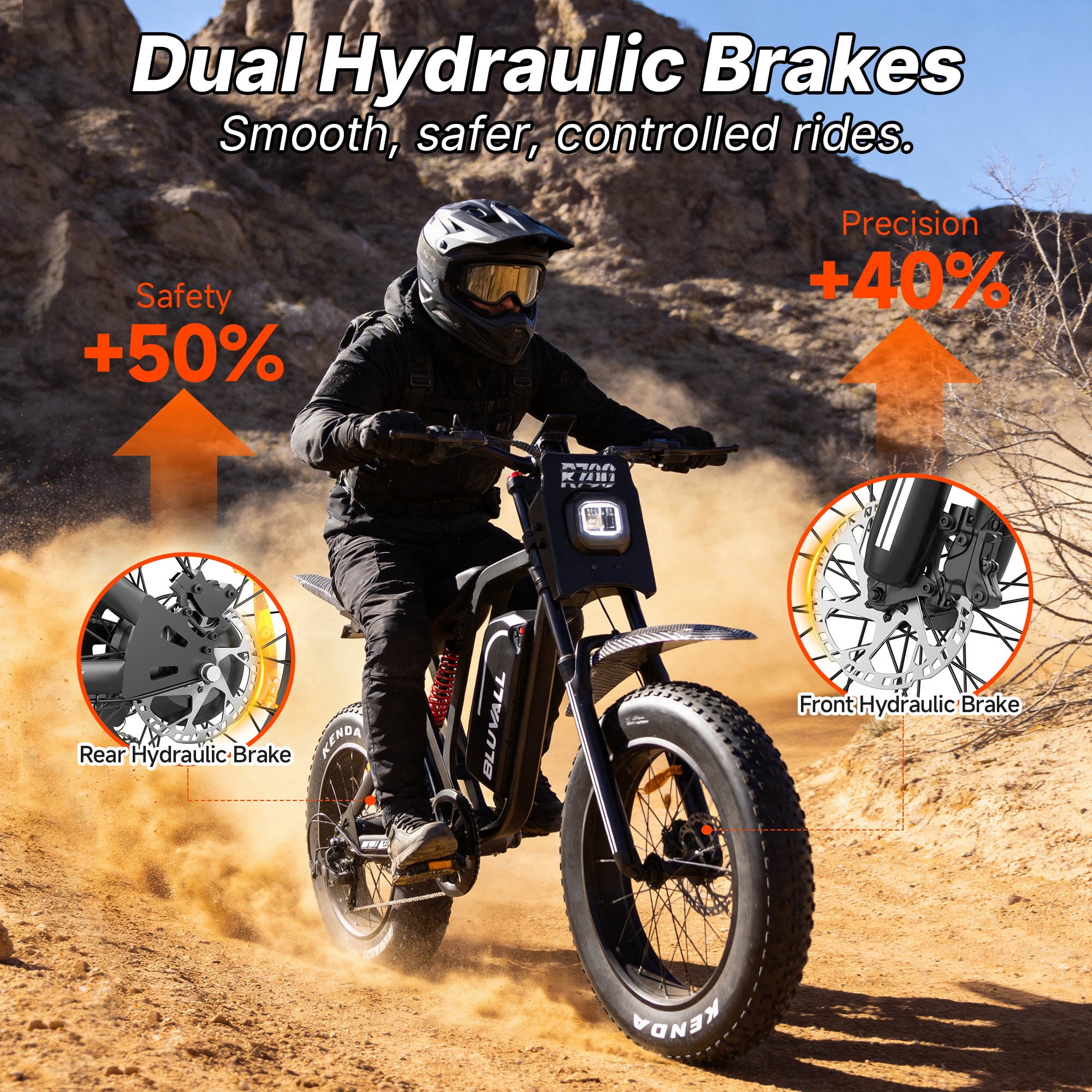 Bluvall 3000W Electric Dirt Bike, All-Terrain Fat Tire E-Motorcycle, Full Suspension & Hydraulic Brakes (Black, 20 in) 7y1ky