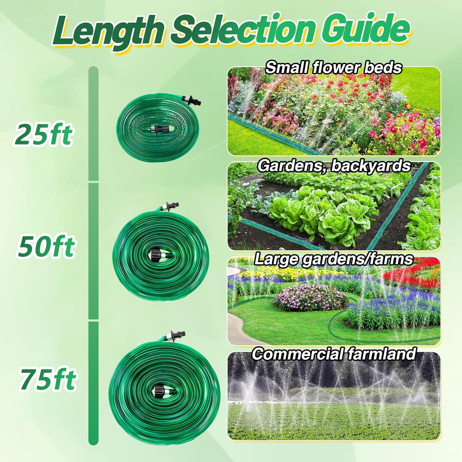 Henotian Garden Soaker Hose (Green, 25 ft, 2 Pack) spt3e