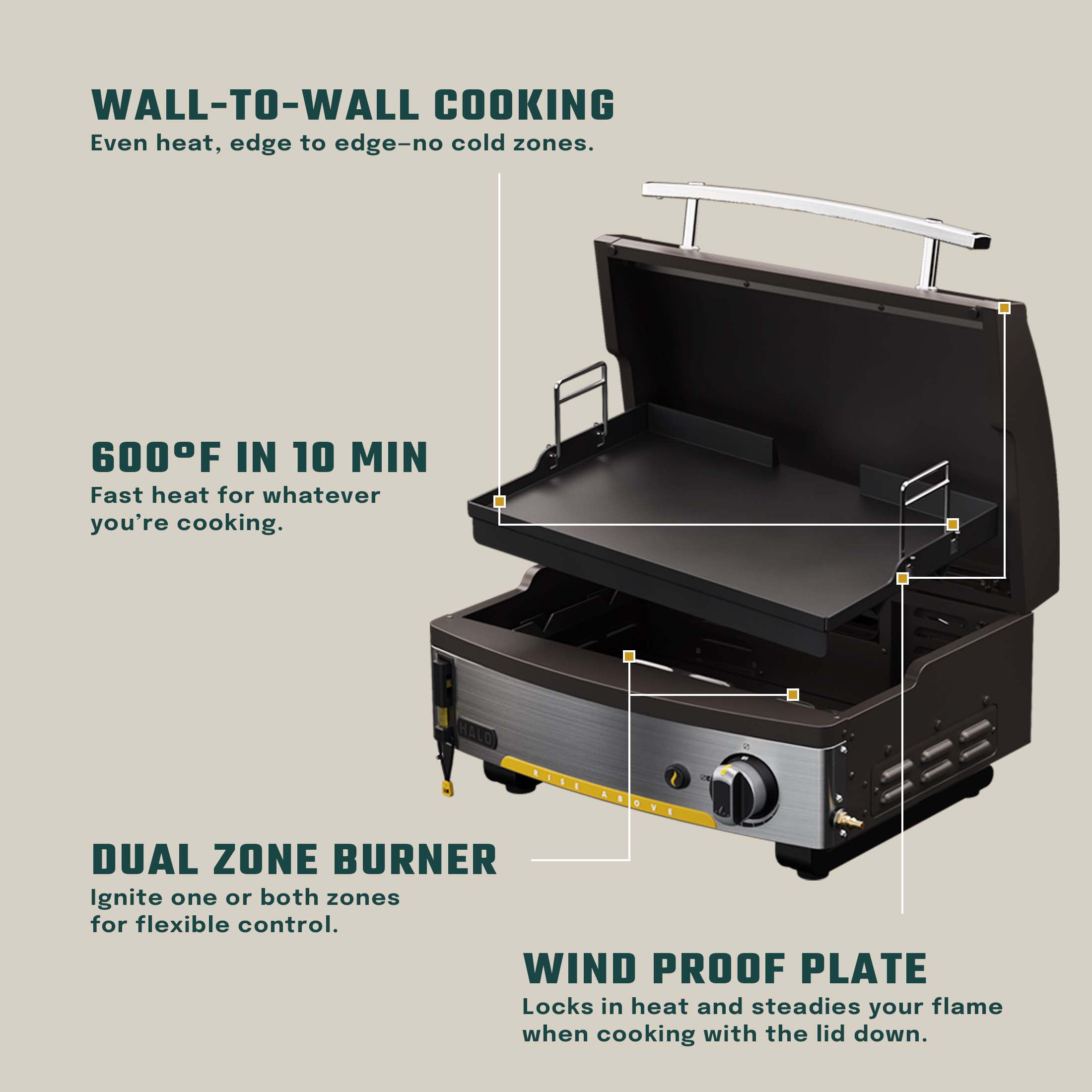 Halo Elite1B 1-Burner Outdoor Propane Gas Griddle with 2-Zone Cooking (Black, 284 sq in) agkdn