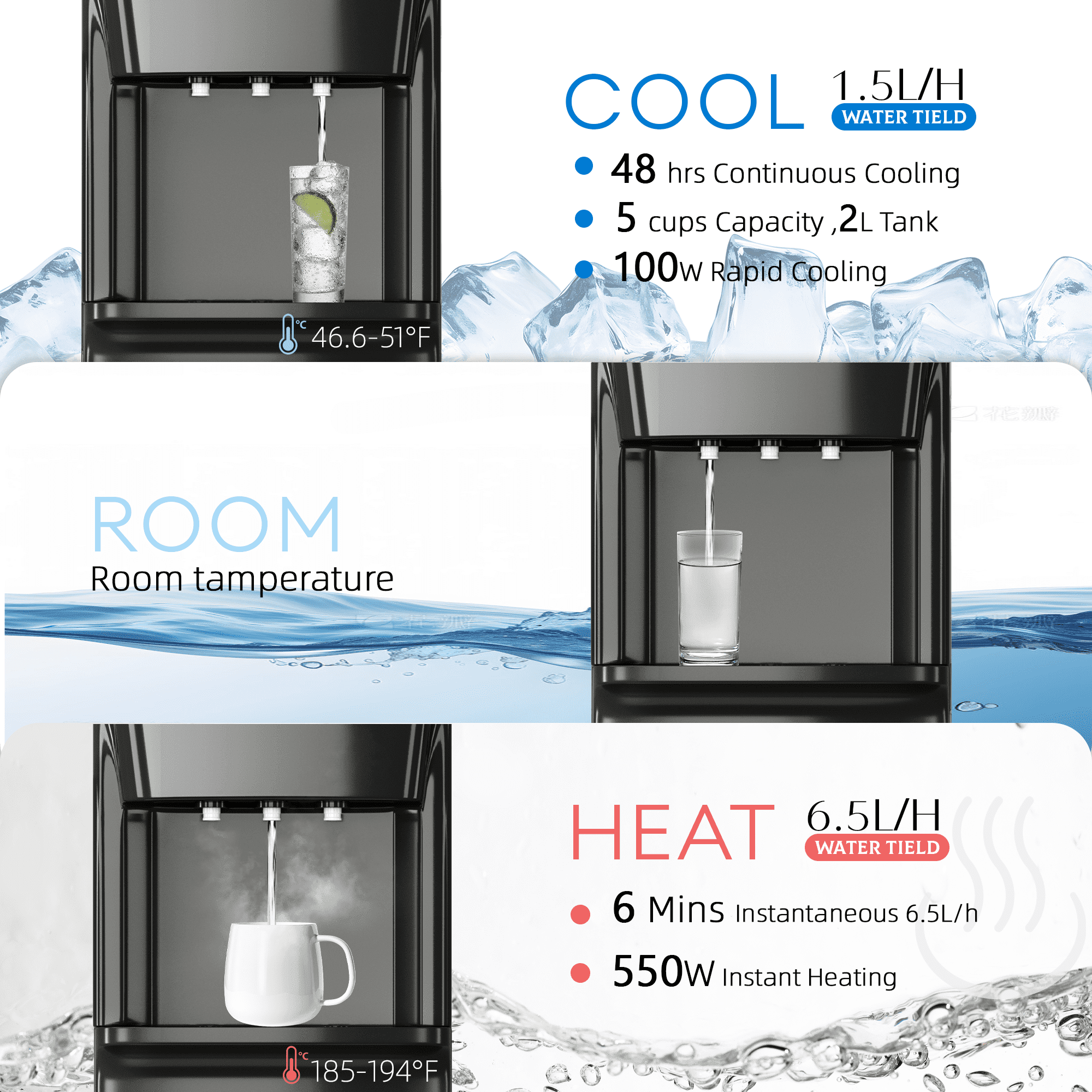 Nepsam Bottom Loading Water Dispenser, Free Standing Water Cooler with Child Safety Lock, Instant Hot and Cold Water (Black, 5 Gallon) cqb93