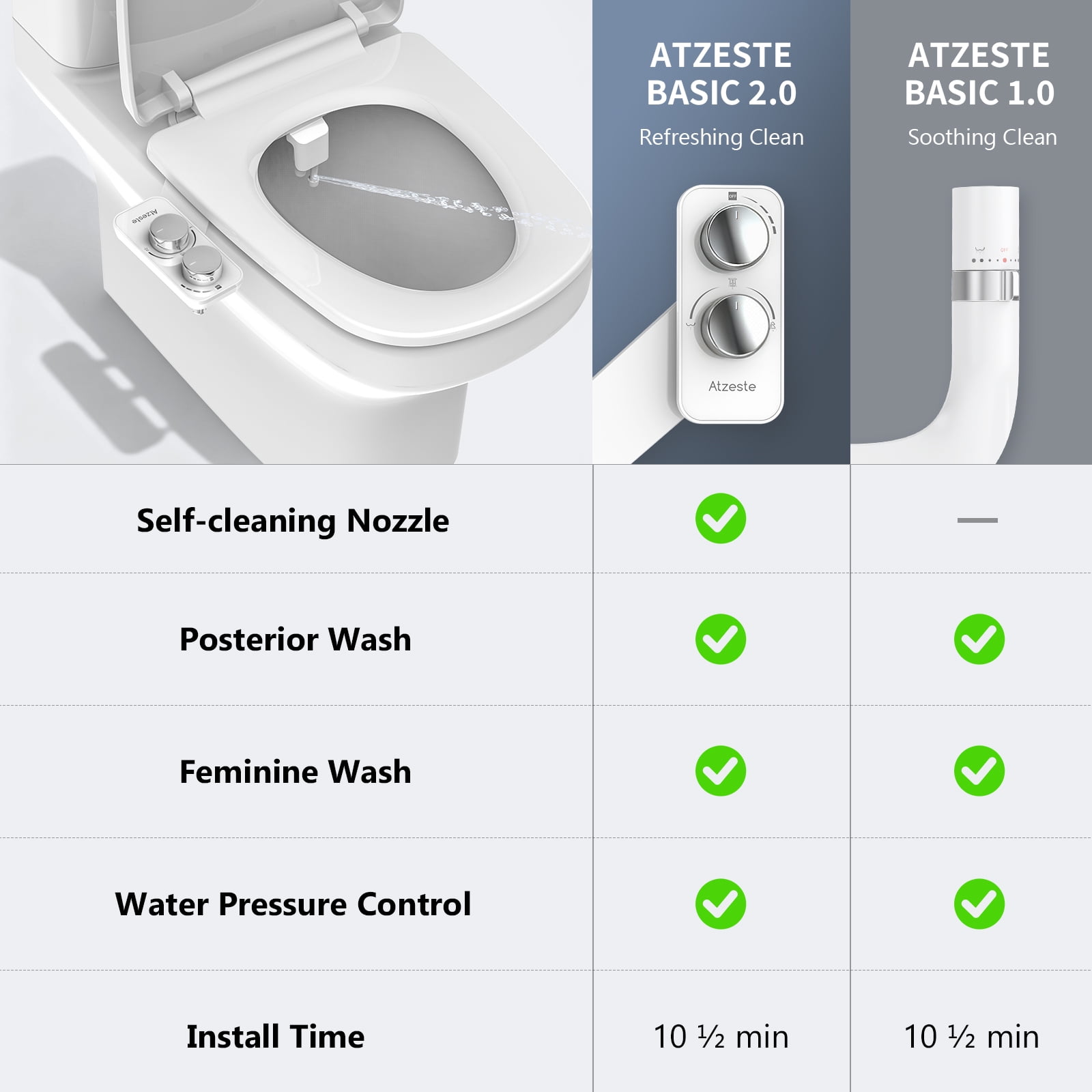 Atzeste Ultra-Slim Bidet Toilet Seat Attachment, Non-Electric Dual Nozzle with Self-Cleaning Sprayer (Silver, 1.64 ft Hose) 7my0w