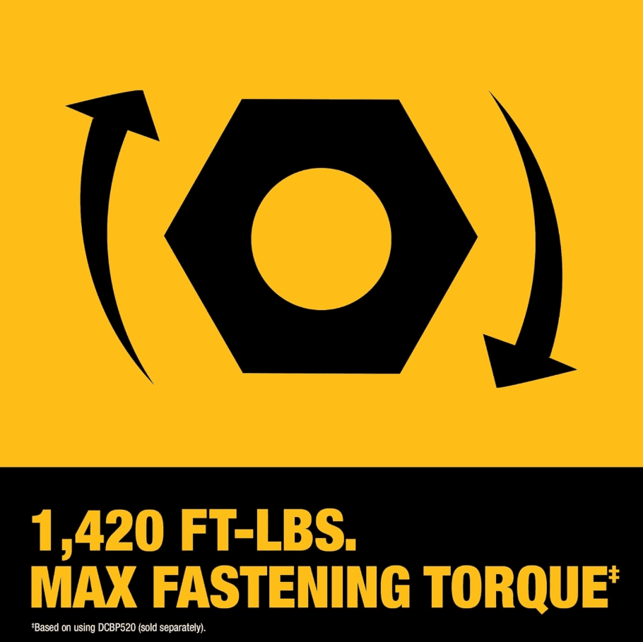 DEWALT 20V MAX XR Brushless Cordless High Torque Impact Wrench (3/4 in, Tool Only) nrsoh