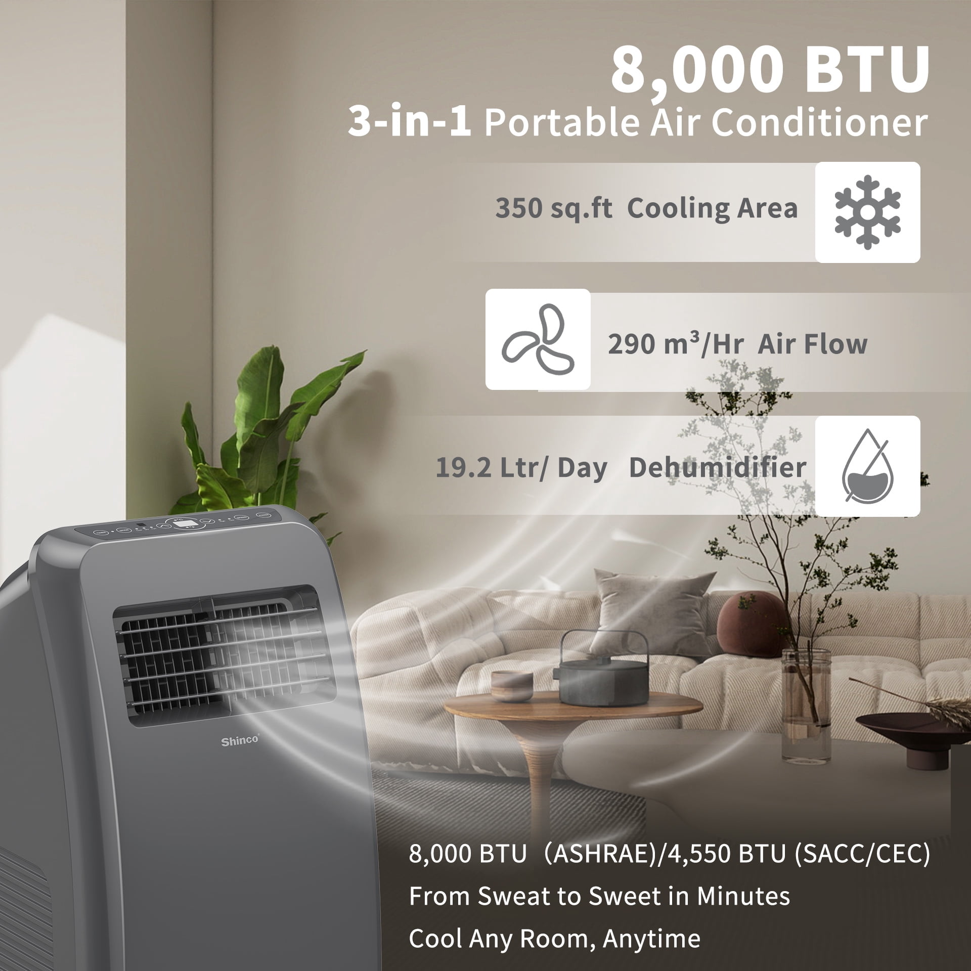 Shinco 8,000 BTU Portable Air Conditioner, Dehumidifier, and Fan for Rooms Up to 350 sq. ft. (Grey, 1 Unit) vsaw4