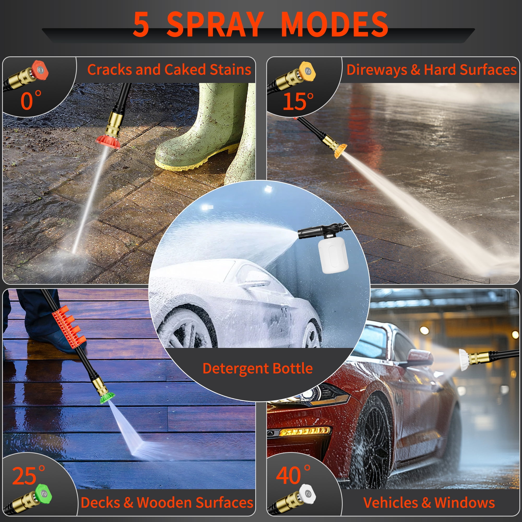 DAIMOT Electric Pressure Washer (3500 PSI, 2.4 GPM) High-Pressure Power Washer with Foam Cannon and 4 Nozzle Tips for Home, Car, and Driveway Cleaning ehduk