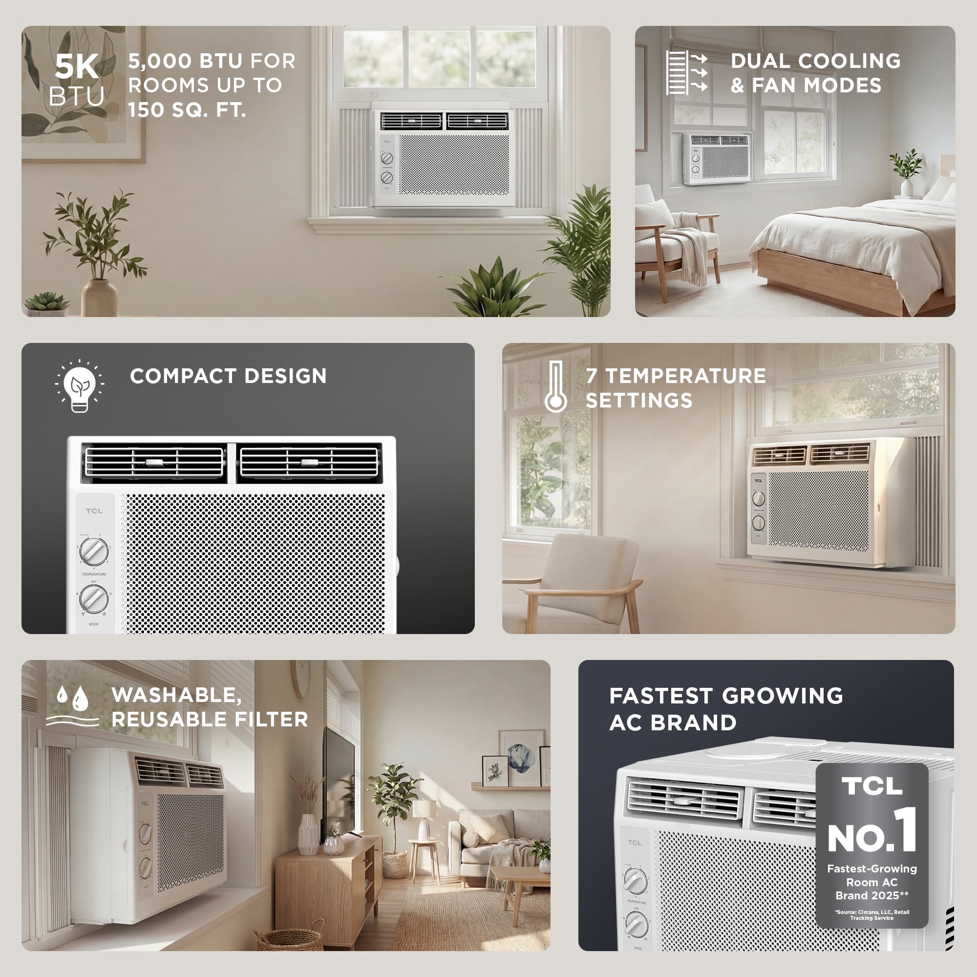 TCL 5,000 BTU Mechanical Window Air Conditioner (White, 150 Sq ft Coverage) icinw