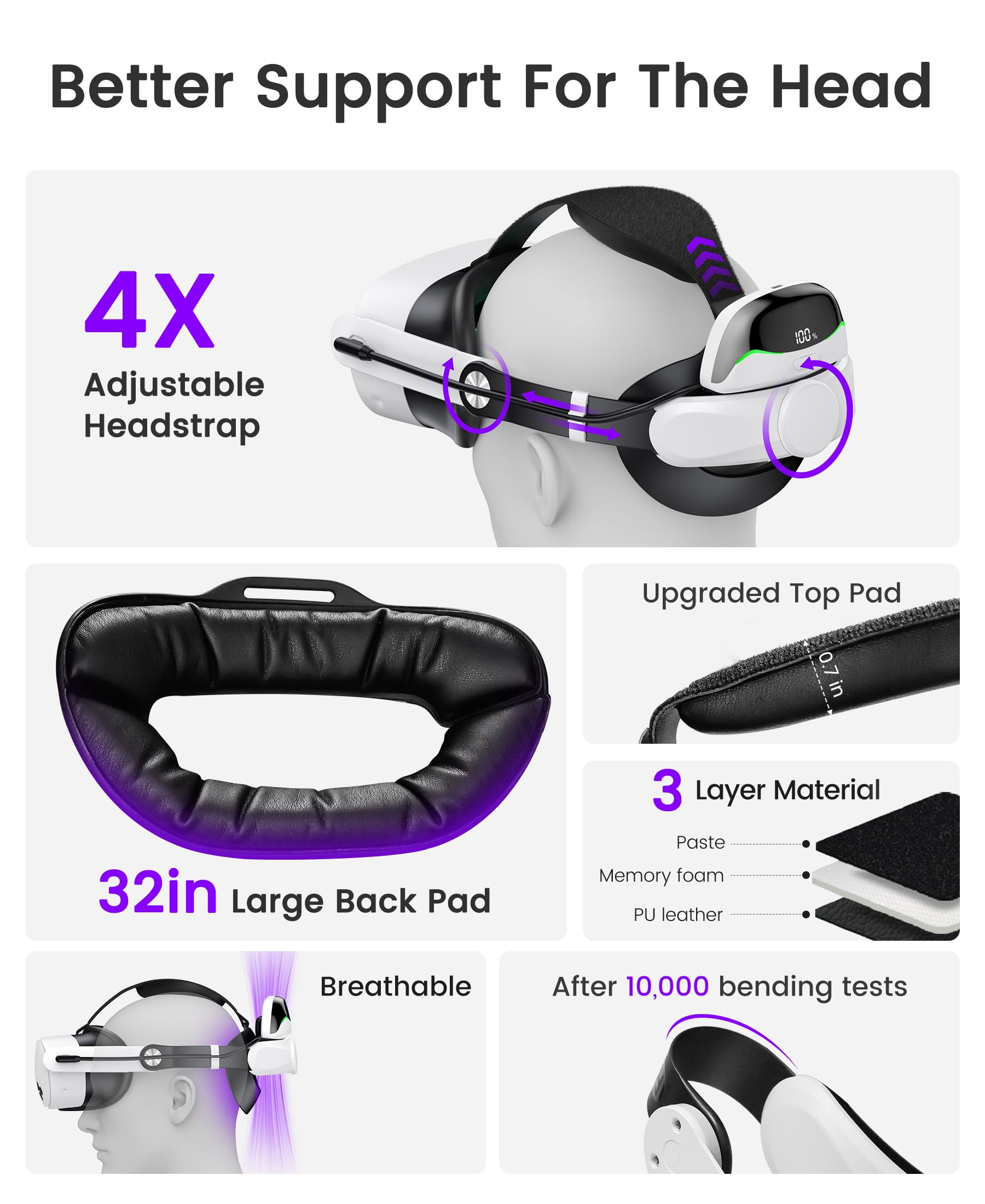 QQV VR Headset Strap for Meta Quest 3/3S/2 with Dual Magnetic Battery Packs and Charging Station (White, 20000mAh) my5q5
