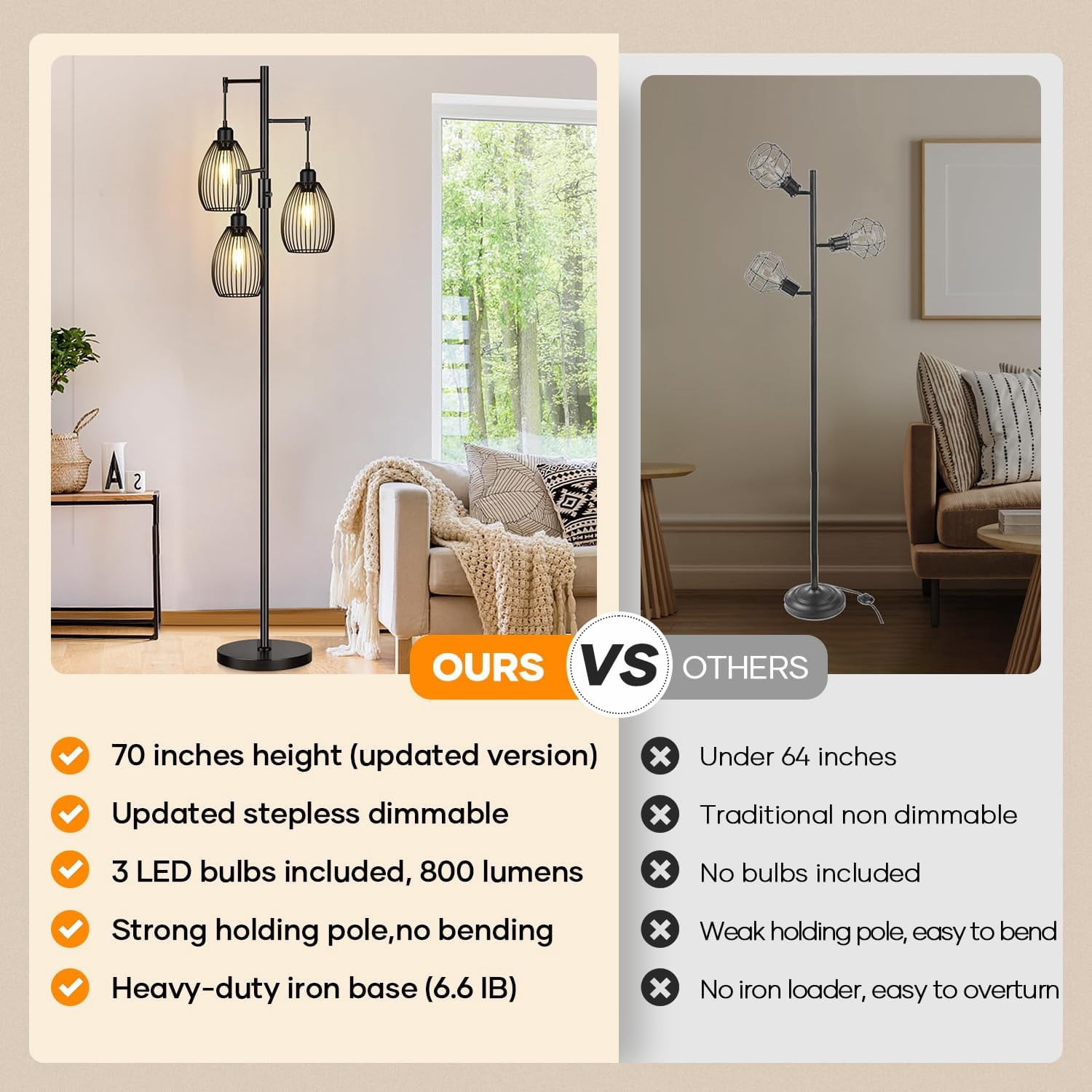 Generic Dimmable Industrial Floor Lamp, Farmhouse Tree Standing Light with 3 Teardrop Cages, Stepless Dimming (Black, 68 in) dg5ts