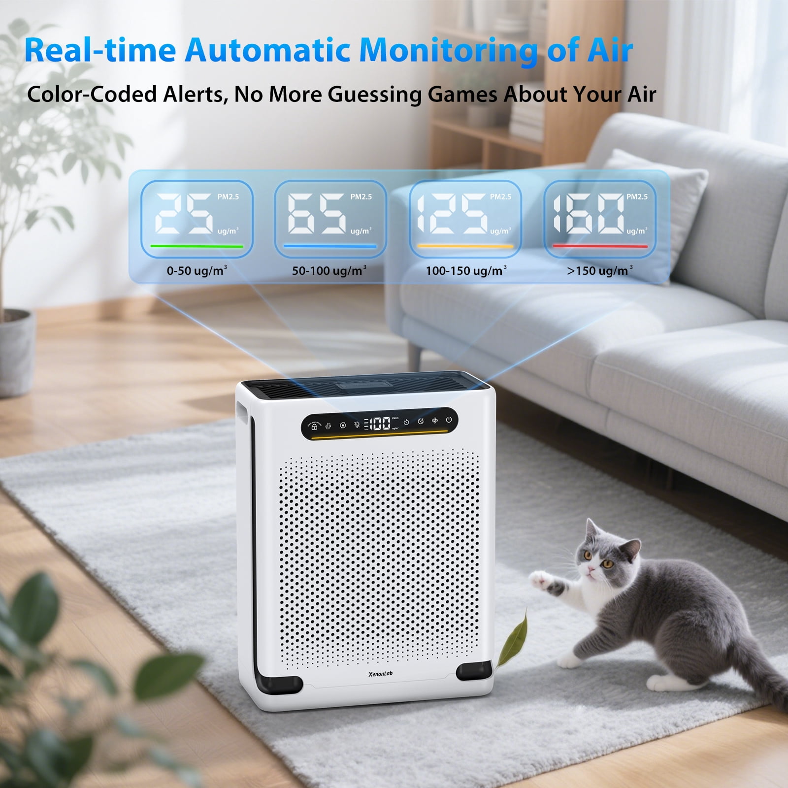 Aeitto HEPA Air Purifier for Large Rooms, Smart Air Cleaner with PM2.5 Sensor and Sleep Mode (White, 2600 sq ft) kav5a