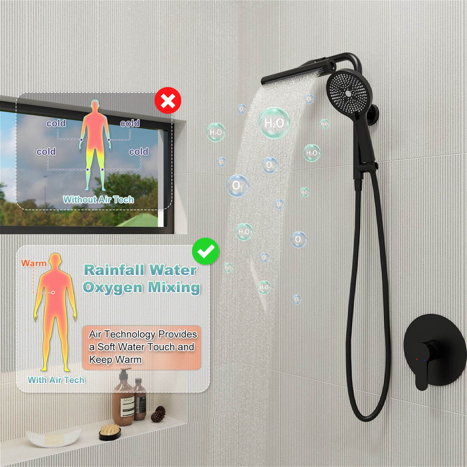 Giving Tree Wall Bar Shower System with 360° Rotating Fixed Head and 6-Spray Handheld (Matte Black) 5ernq