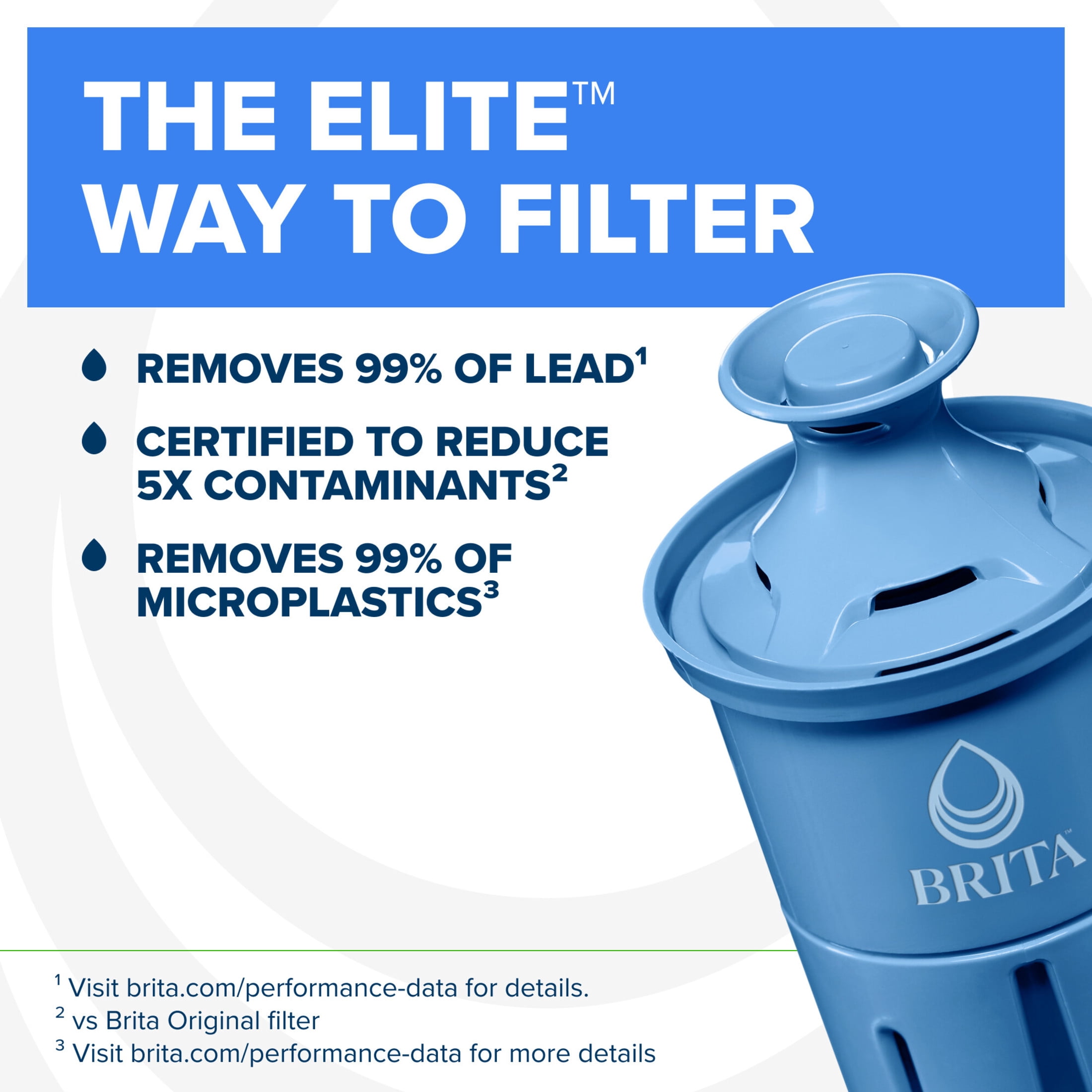 Brita Elite Water Filtration Pitcher, BPA-Free Plastic, Reduces Lead and Chlorine (White, 10-Cup) eqw8h