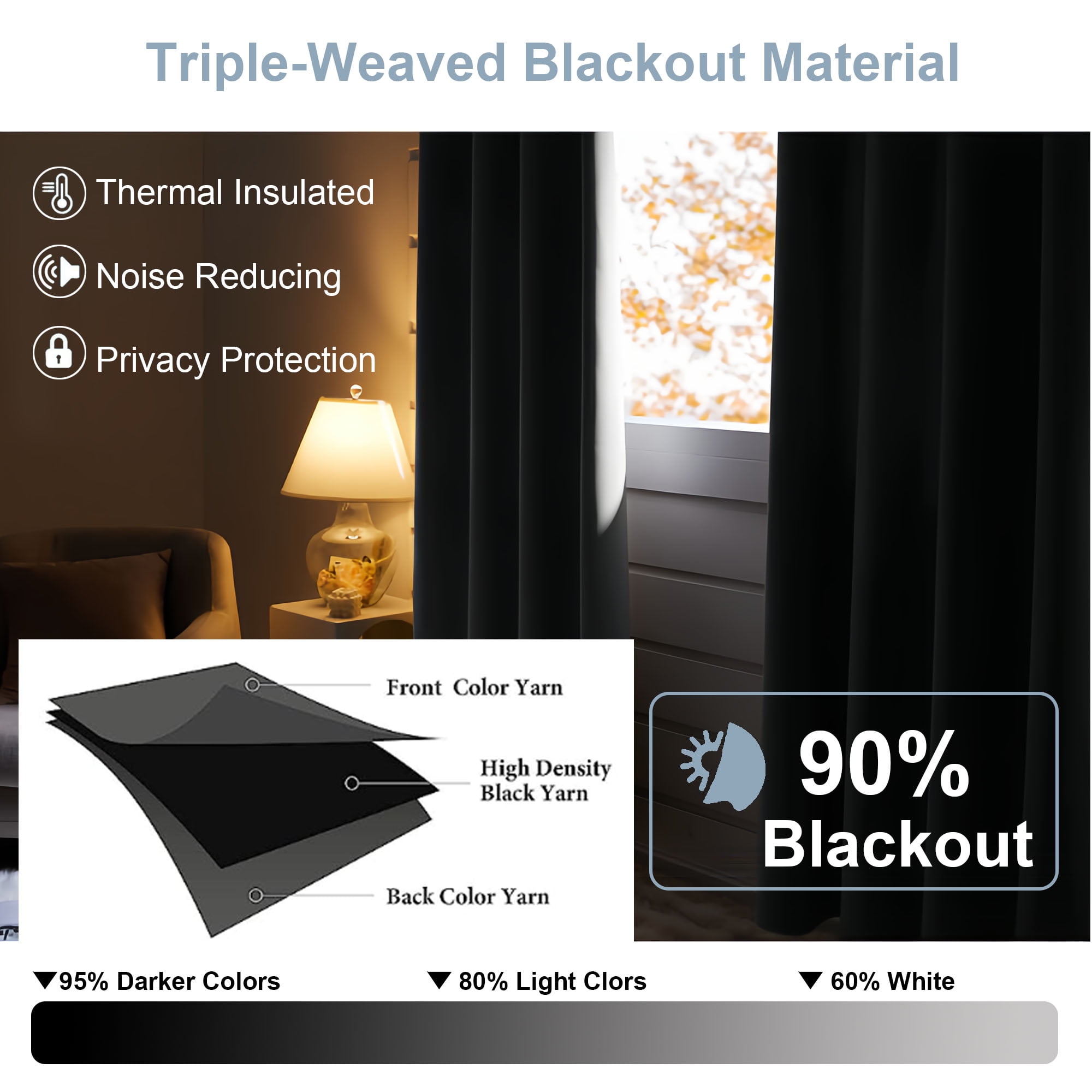 OVZME Thermal Insulated Blackout Window Curtains, Room Darkening Drapes for Bedroom and Living Room (Black, 40 in x 84 in, Set of 2) atf3o