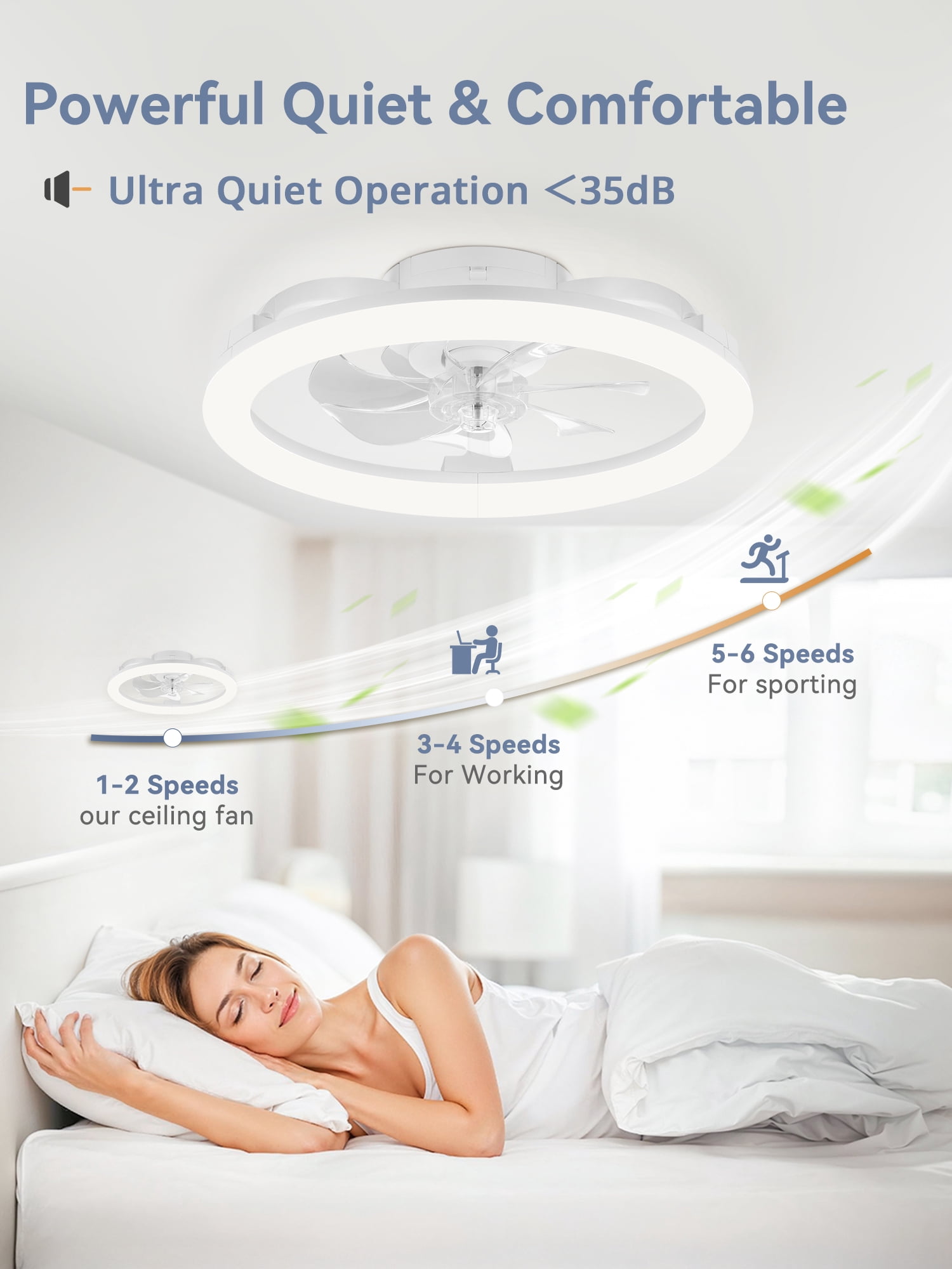 Lokivas 20 in Modern LED Ceiling Fan with Lights, Remote & APP Control, 6-Speed Reversible (White, 20 in) zhtt2