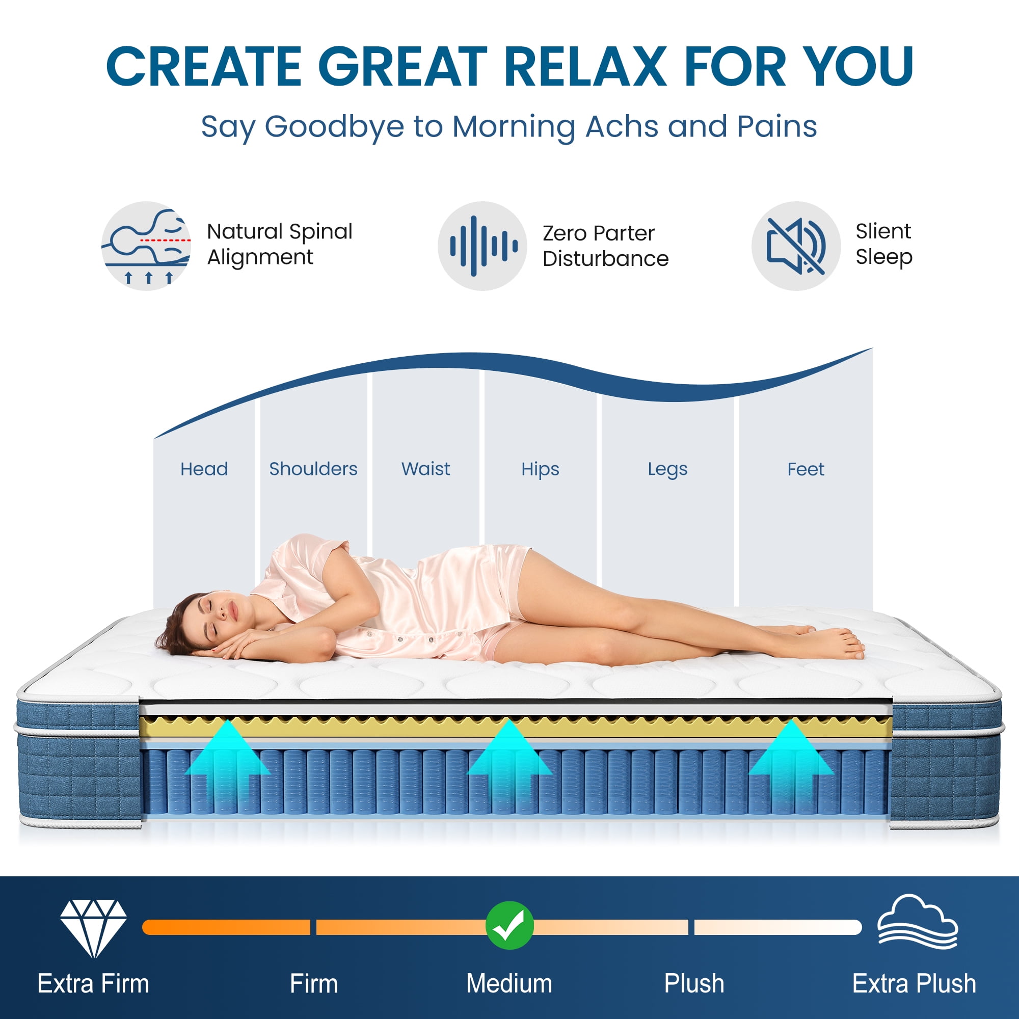 Neche 10 in Twin Hybrid Mattress, Memory Foam and Pocket Spring Bed with Medium Feel (Twin, 10 in) px33c