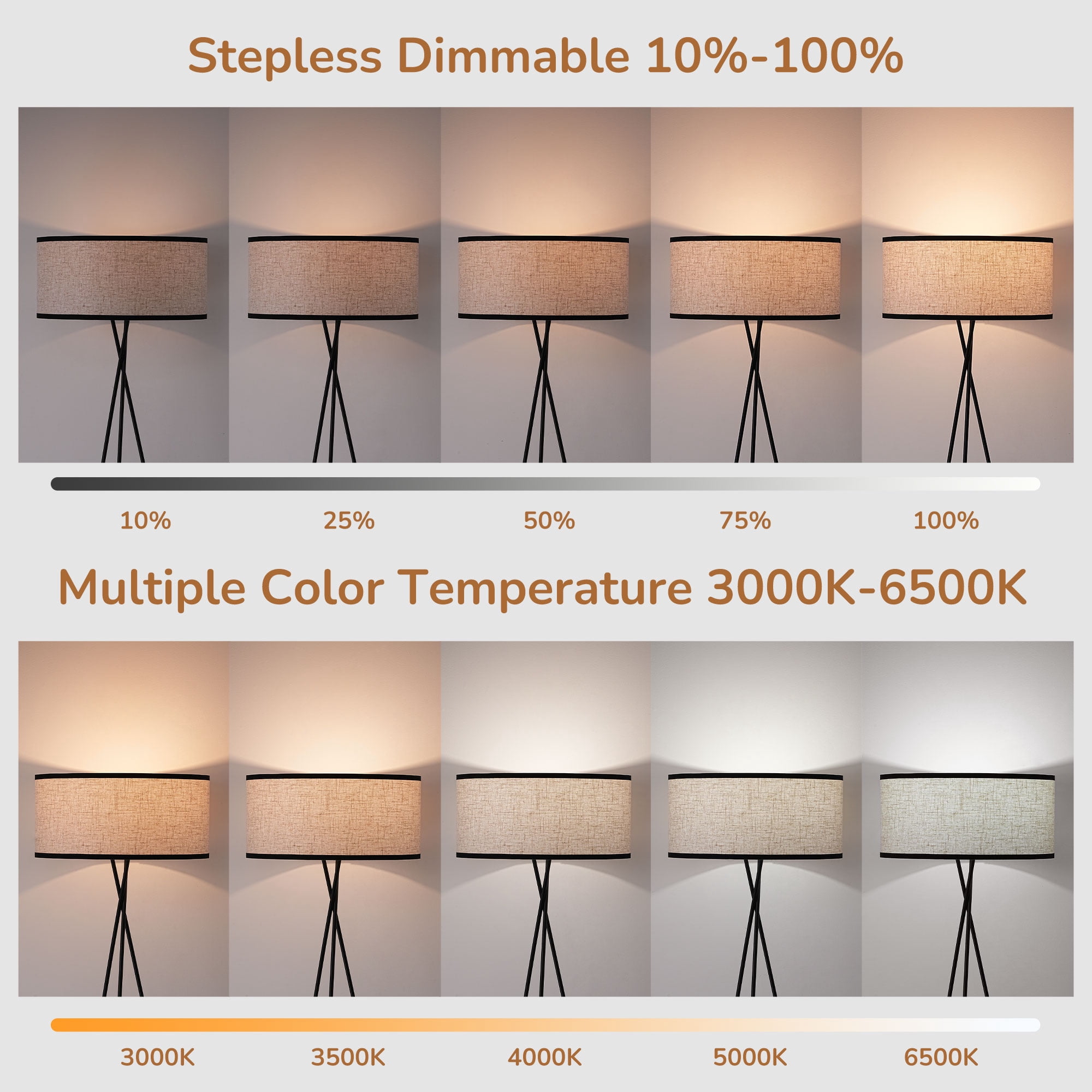 EDISHINE Tripod Floor Lamp with Remote and APP Control, Modern Dimmable LED Standing Lamp with RGB Bulb and Flaxen Linen Shade (Black, 66.9 in) nujo4