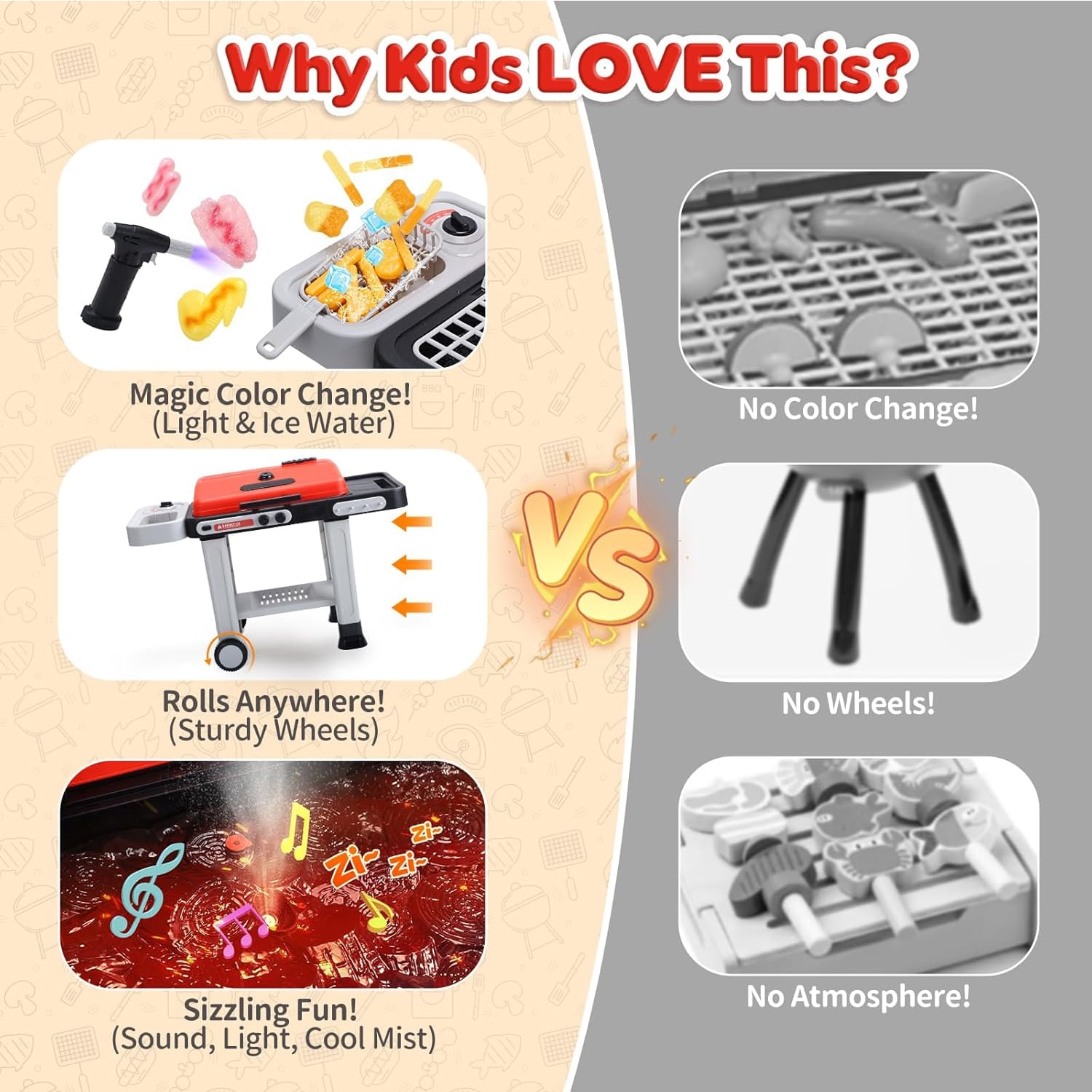 Trysworso Kids BBQ Grill Playset with Realistic Smoke Sound and Light (25.6 in) hl5o6