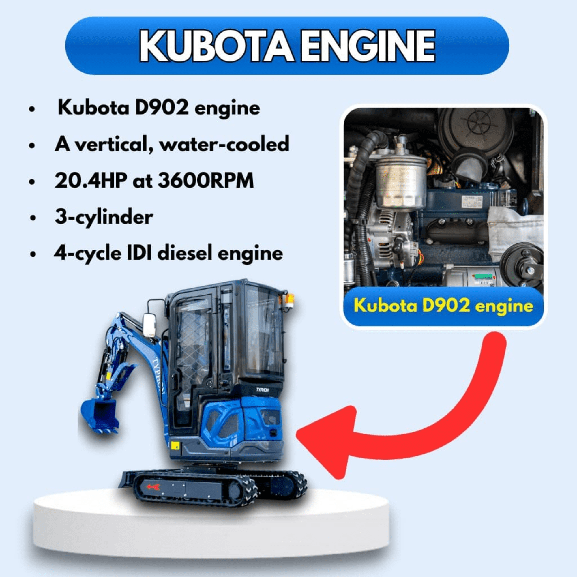 TYPHON Terror XIX Prestige Mini Excavator, Kubota D902 Engine, Retractable Tracks, A/C Cabin (Blue, 4200 lb) z1gue