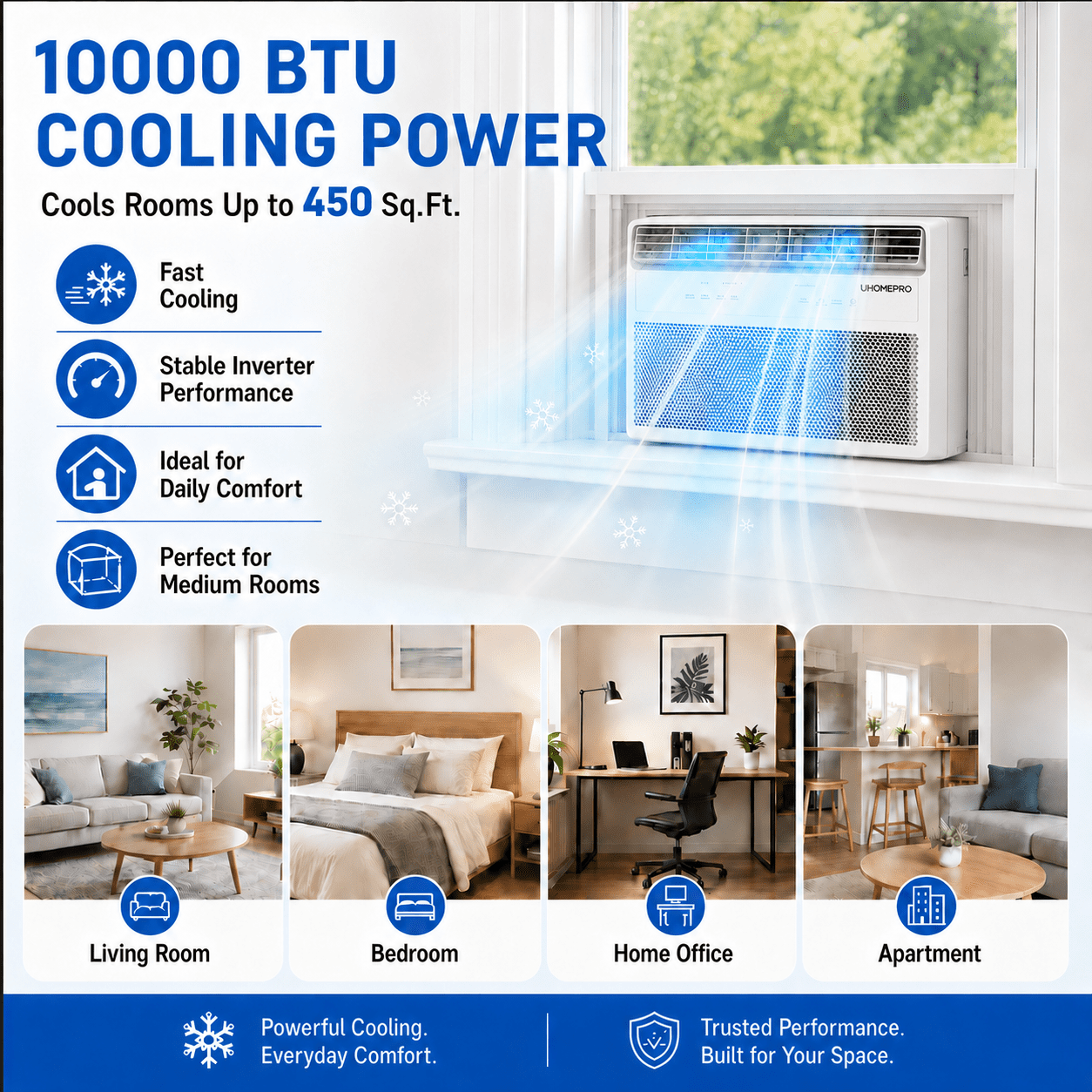 Enyopro 10000 BTU Smart Window Air Conditioner, Energy-Efficient Cooling for 450 Sq.Ft Rooms (White, 10000 BTU) j0lqn