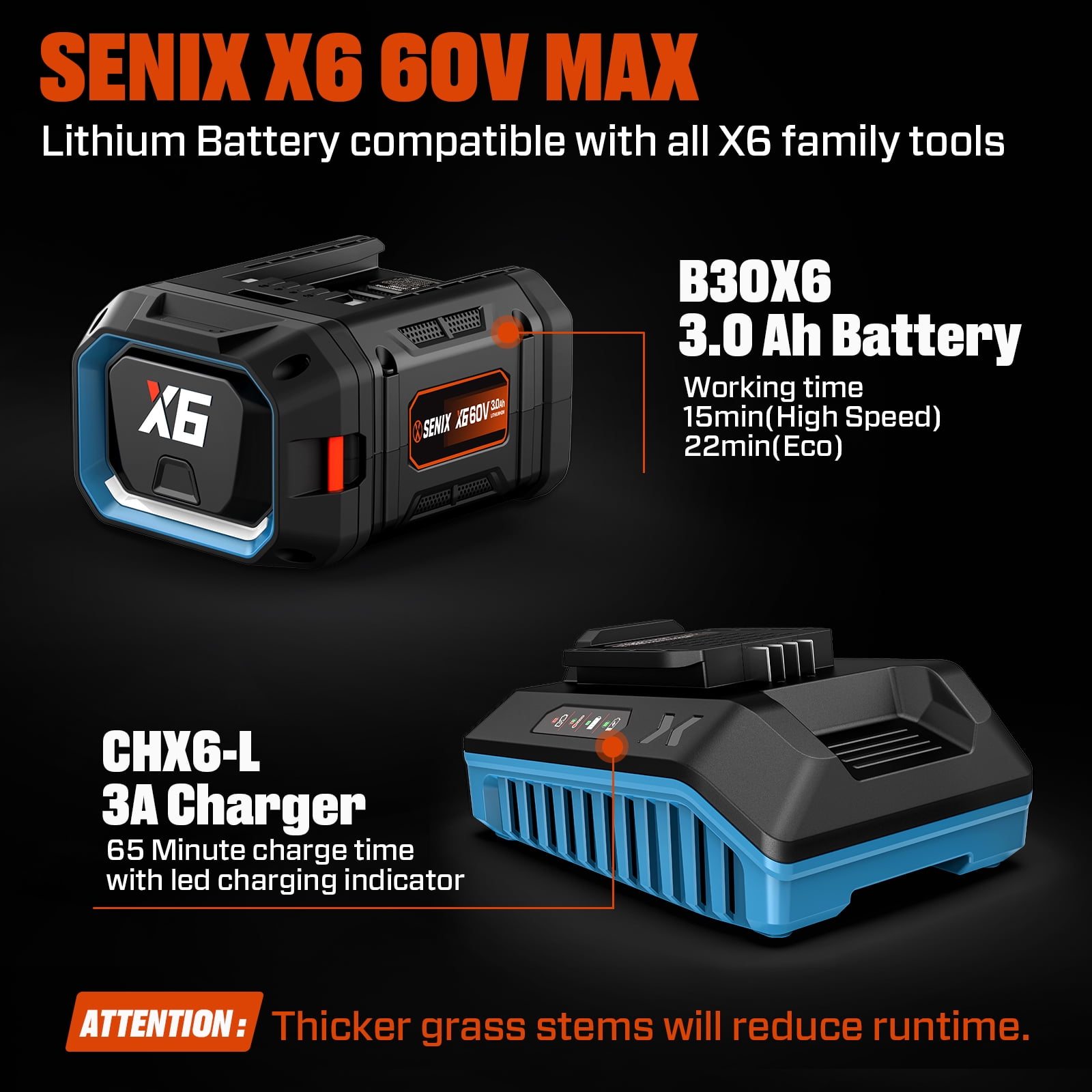 Senix 60V Brushless String Trimmer with 3Ah Battery and 3A Charger (16 in, 7.5 lb) hmwkx