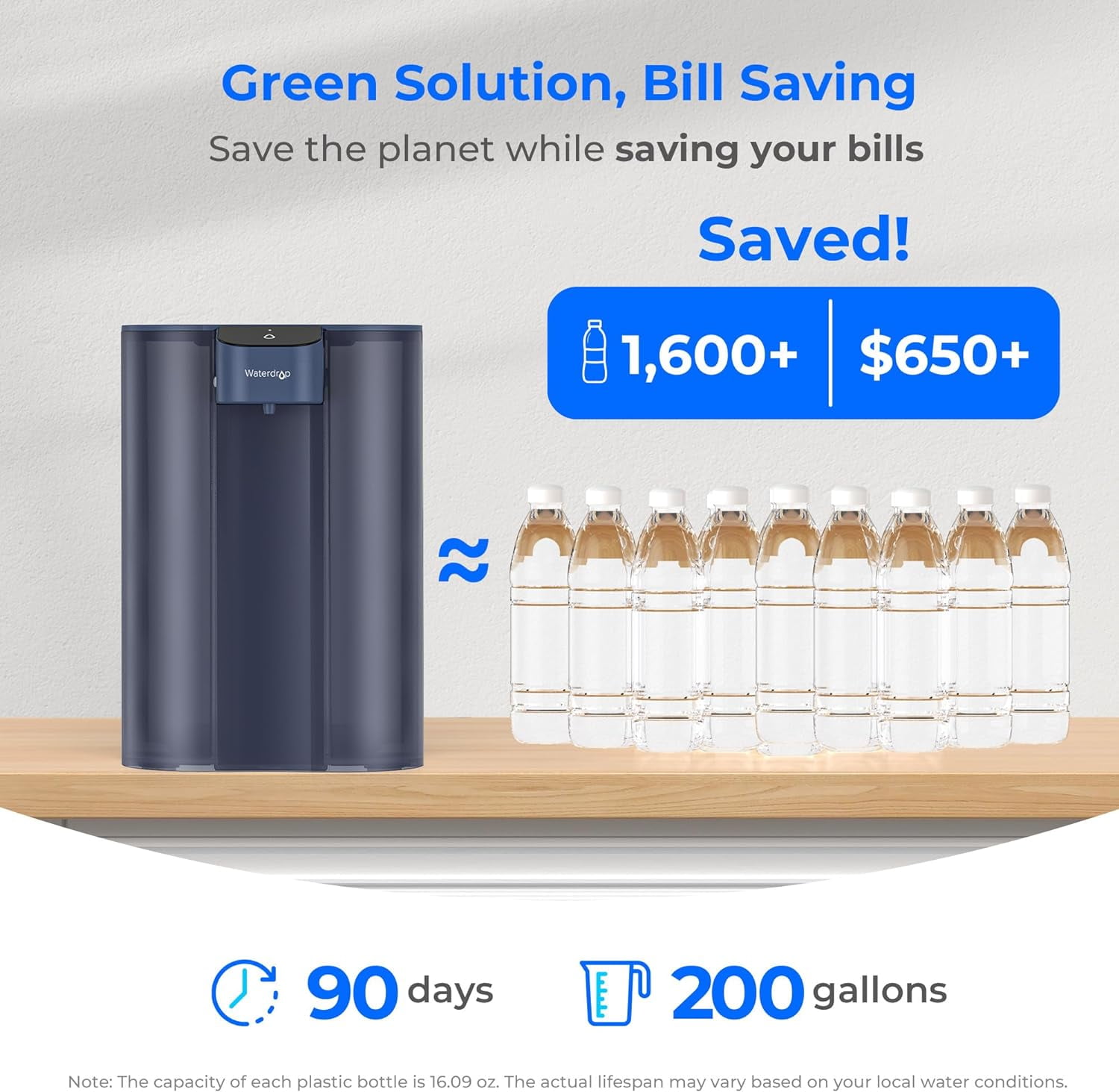 Waterdrop ED04B-L Mega Electric Water Filter Dispenser, Rechargeable Instant Filtration System (Blue, 27-Cup) wtxz0
