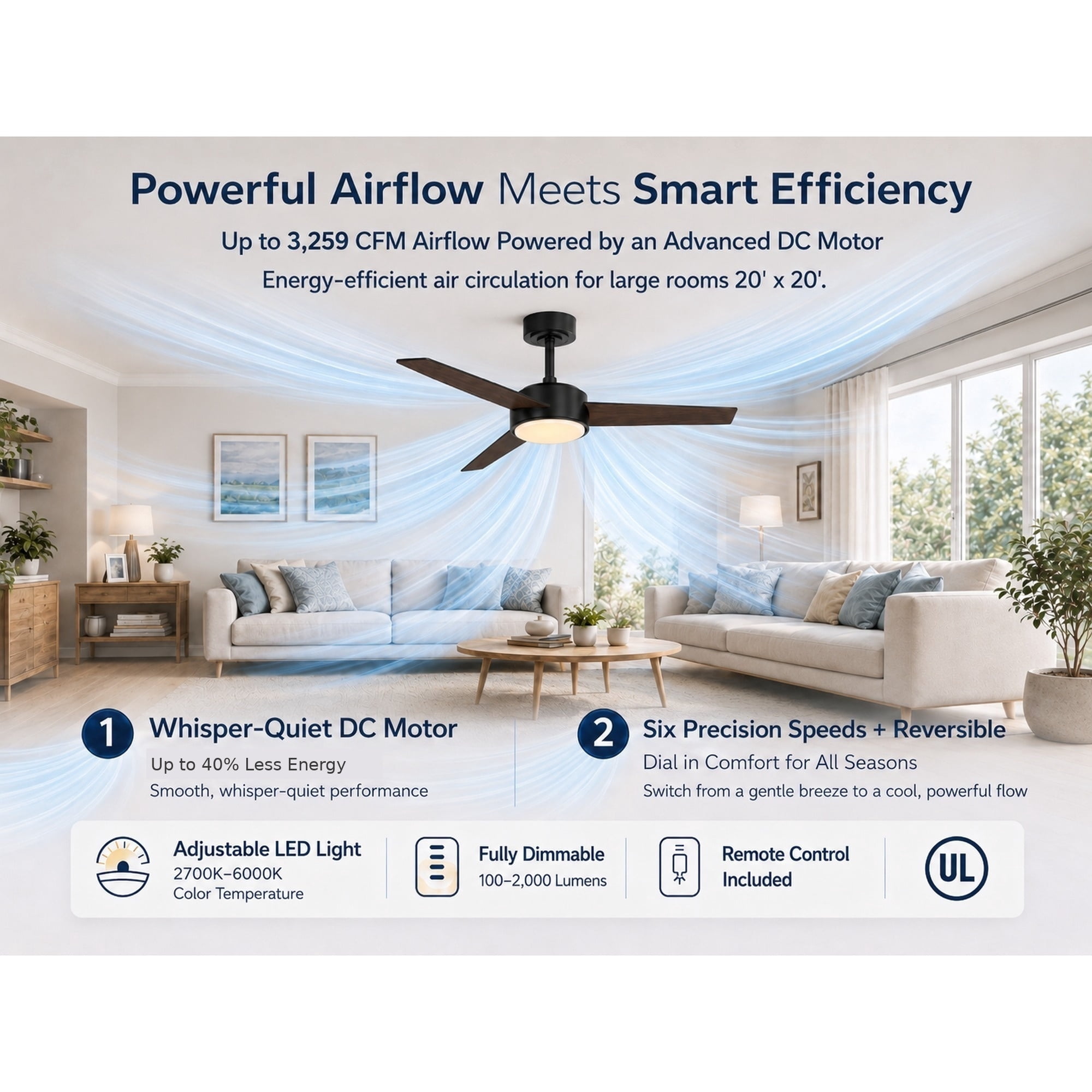 Mainstays 52-Inch Ceiling Fan with Integrated LED Light and Remote Control (Black, 52 in) ehlqo