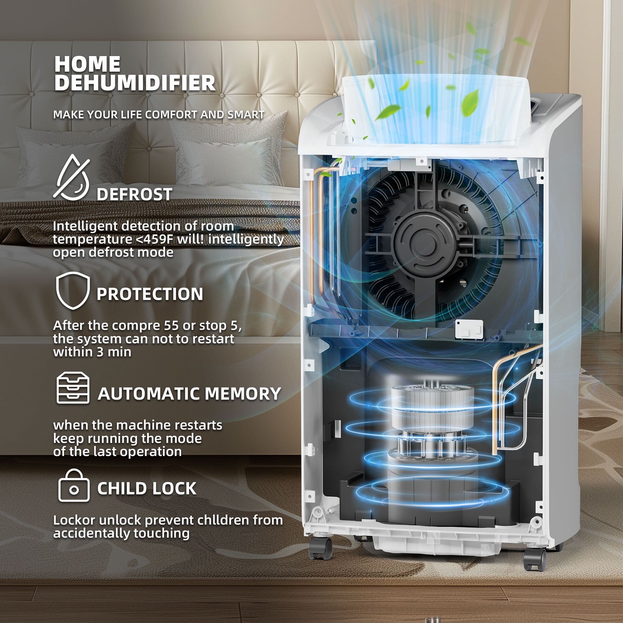 Rocyis Compressor Dehumidifier for Home, Quiet Operation, Programmable Settings (70 Pints, 4500 Sq. Ft.) yayb0