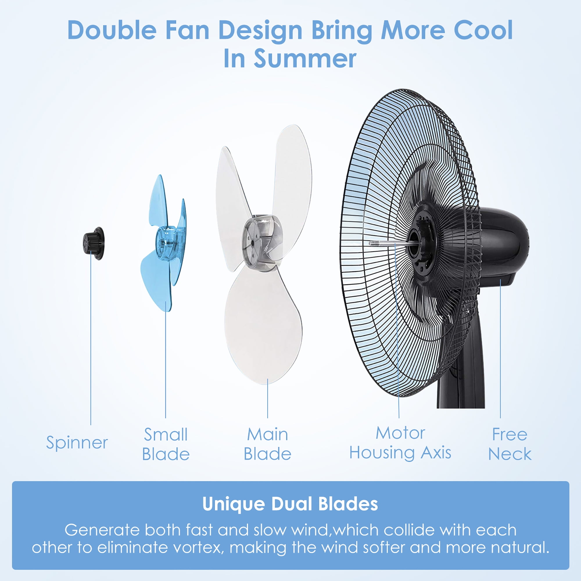 Costway 16 in Adjustable Oscillating Pedestal Fan with Dual Blades and Remote Control (Black, 16 in) gv60q