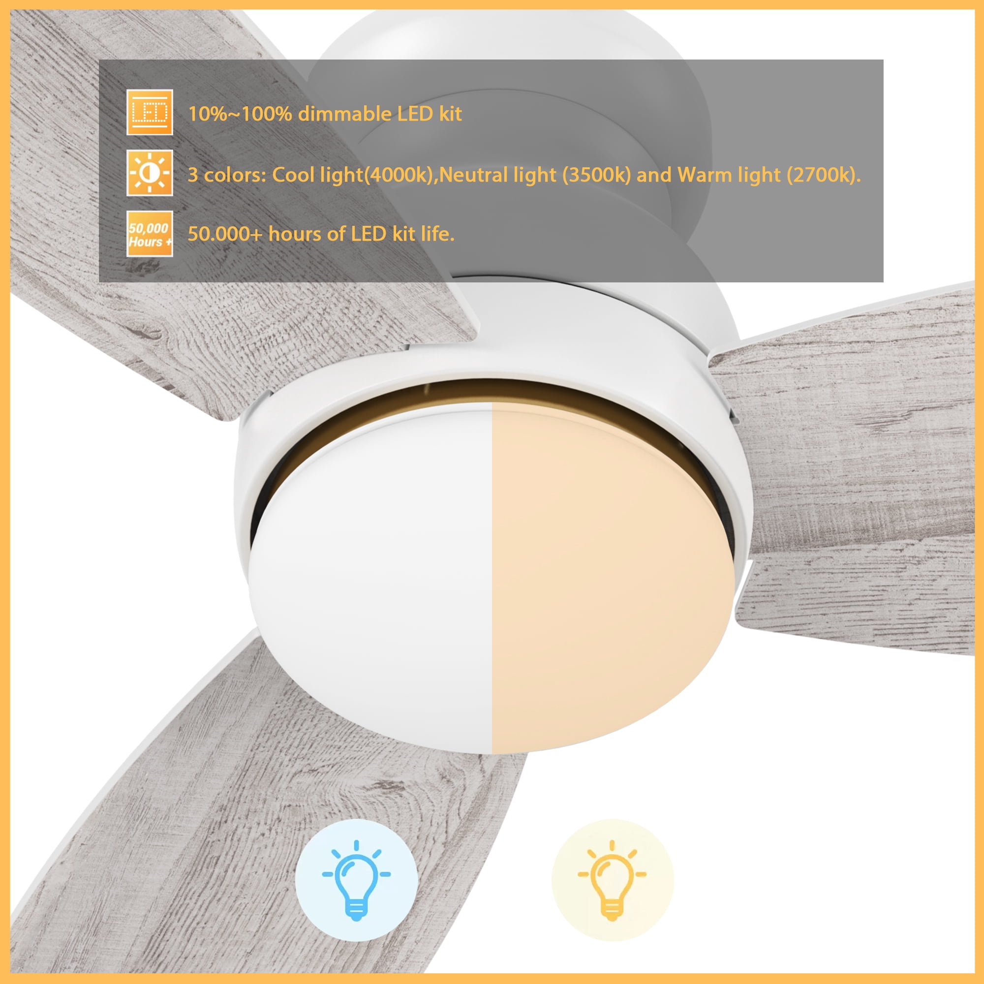 Carro 48 in 3-Blade Low Profile Indoor Ceiling Fan with LED Light and Remote (White, 48 in) xz3v0