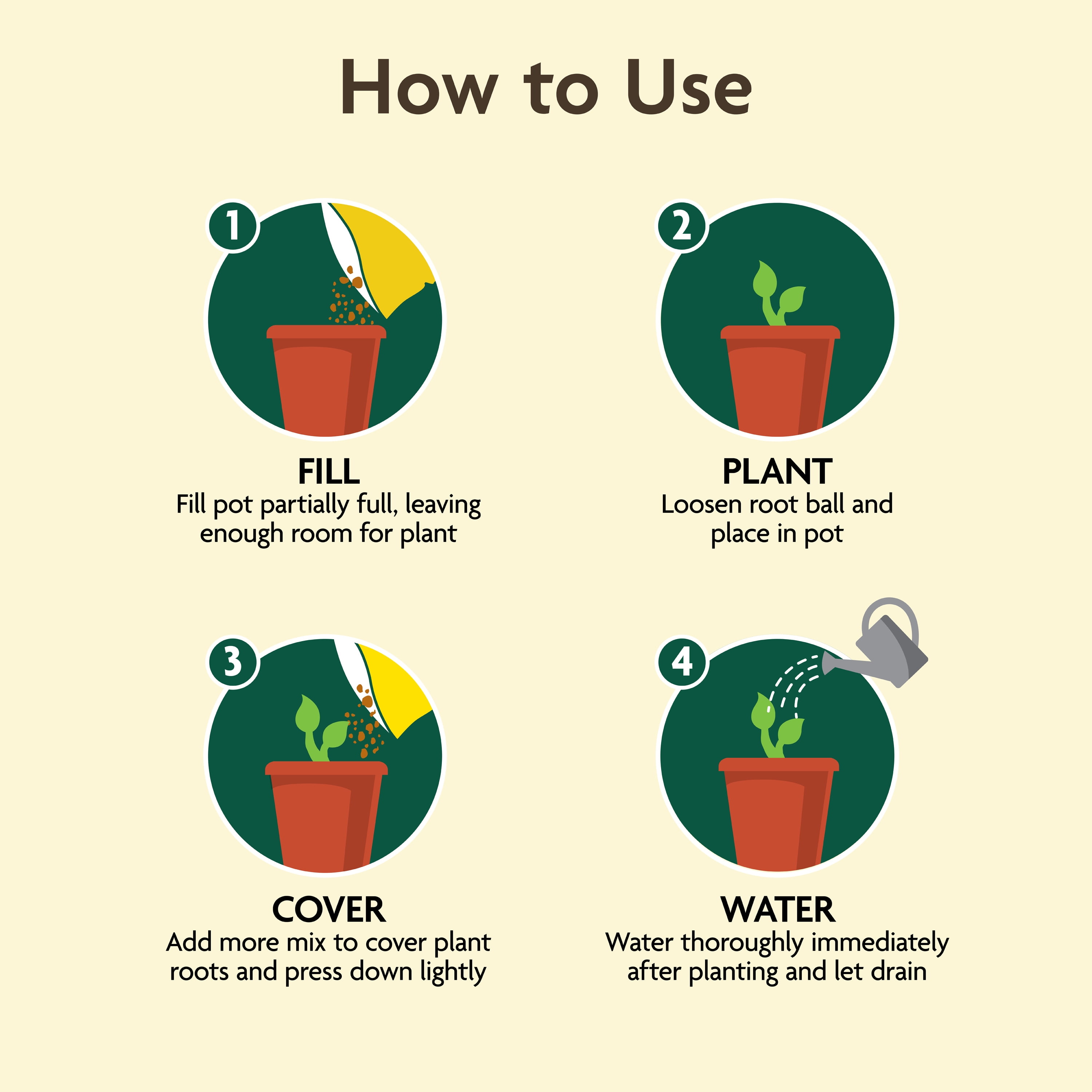 Miracle-Gro Organic Outdoor Potting Mix for Container Plants, Natural Fertilizer Enriched (25 qt) va4yy