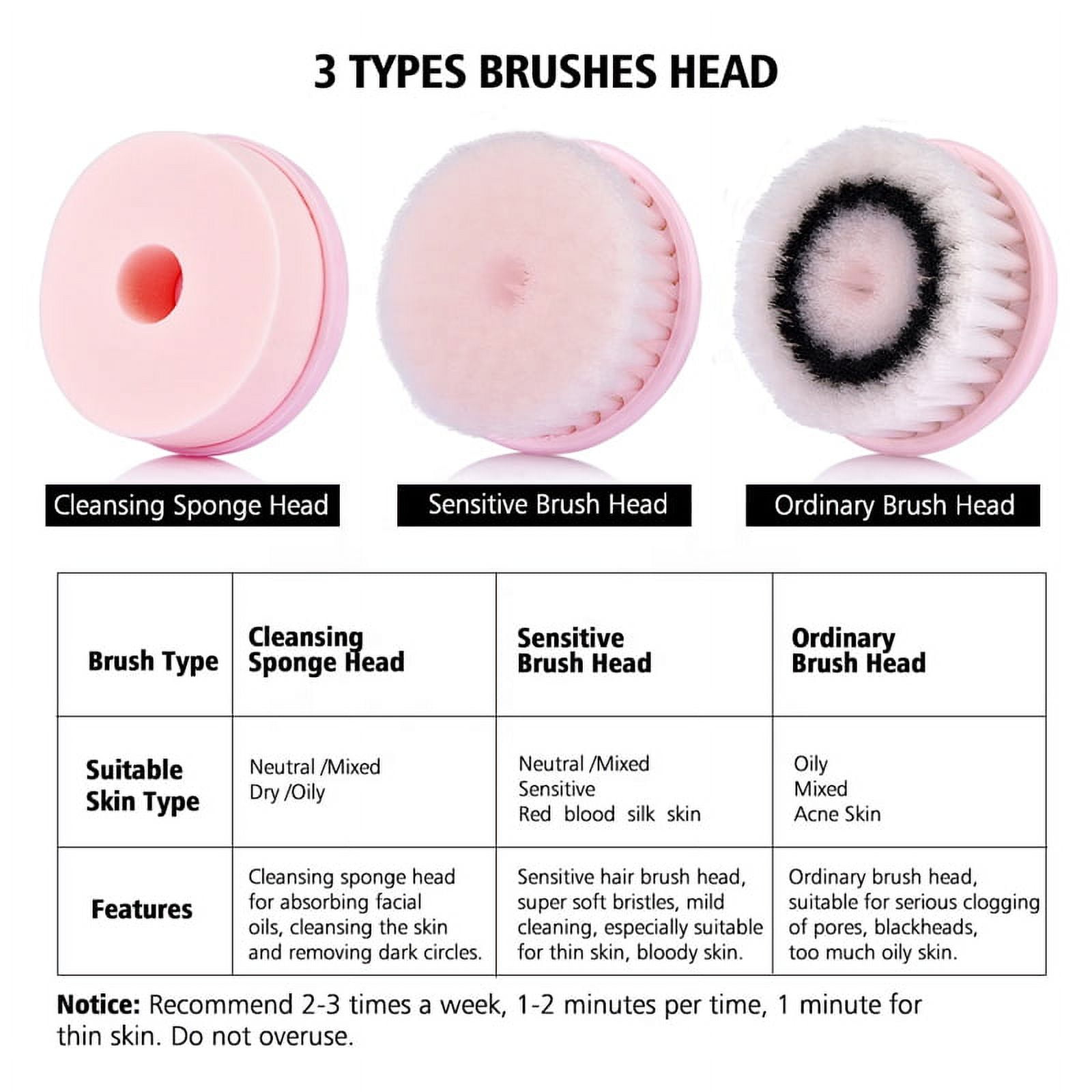 Musment Electric Facial Cleansing Brush, Waterproof Rotating Face Scrubber with 3 Brush Heads (Pink) pek5u