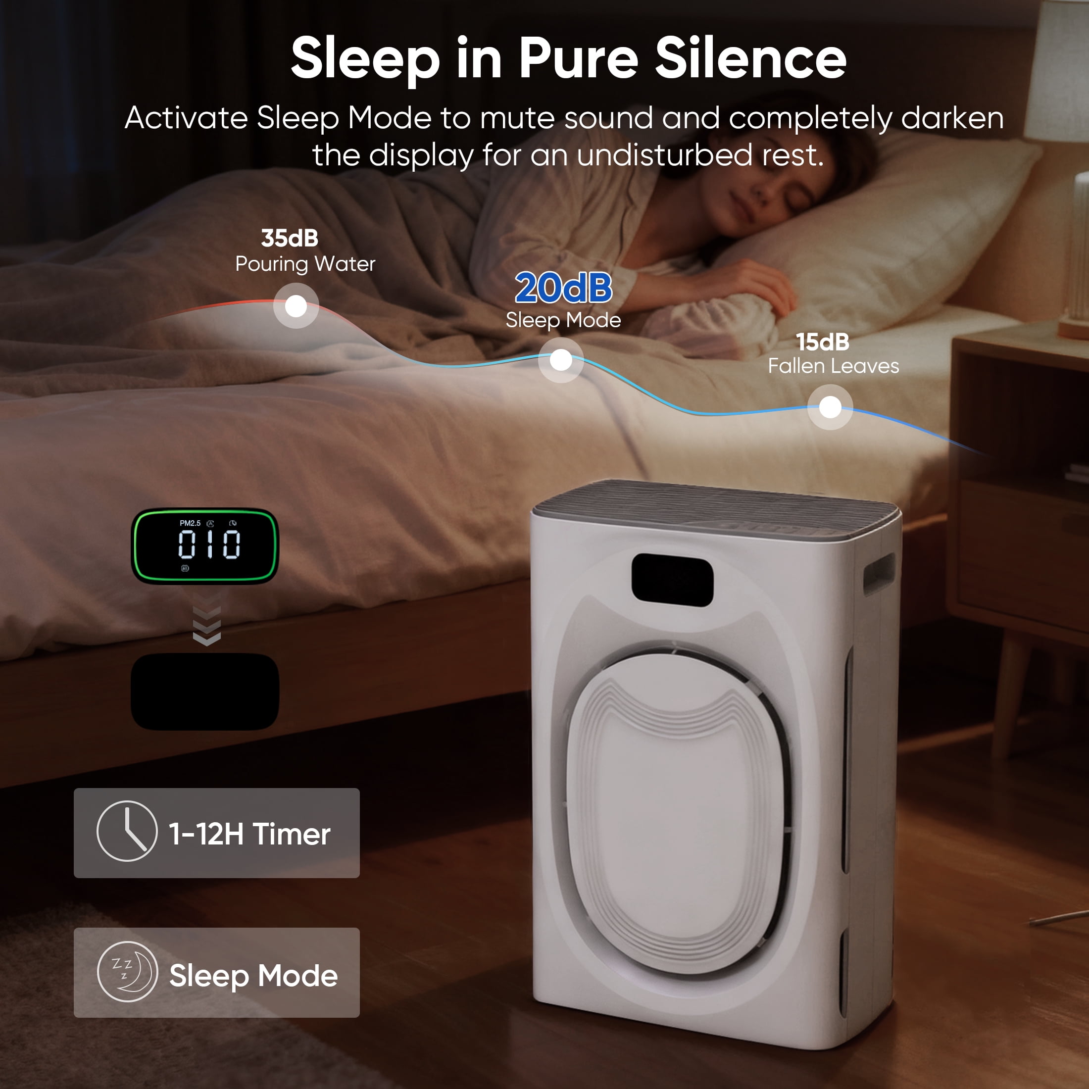 KEN BROWN Smart Air Purifier for Pet Families, H13 HEPA Filter, WiFi Enabled (Brown, 2500 sq ft) y5t7m