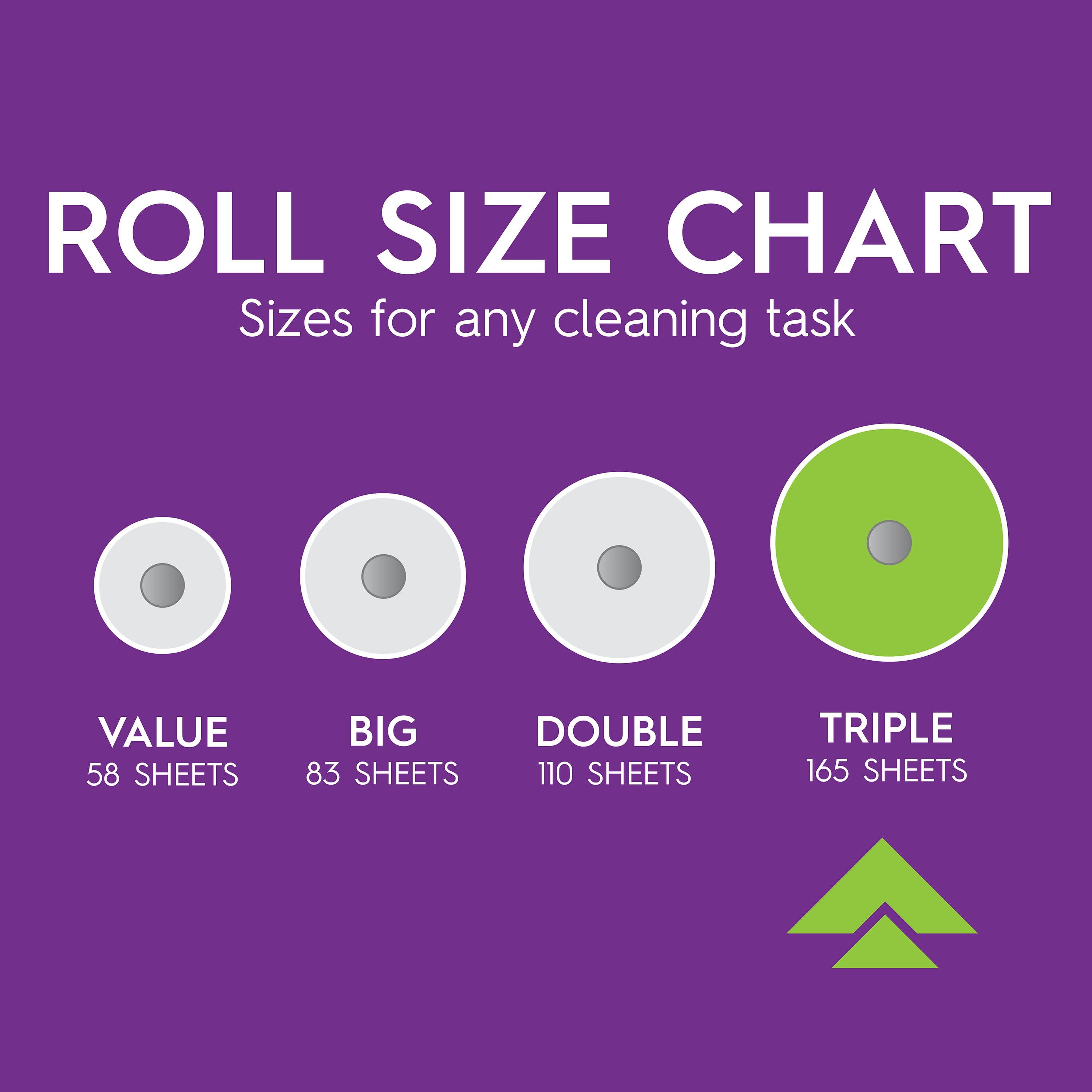 Viva Signature Cloth Paper Towels, Choose-A-Sheet, Durable Absorbent Cleaning Sheets (White, 8 Triple Rolls) vbt76