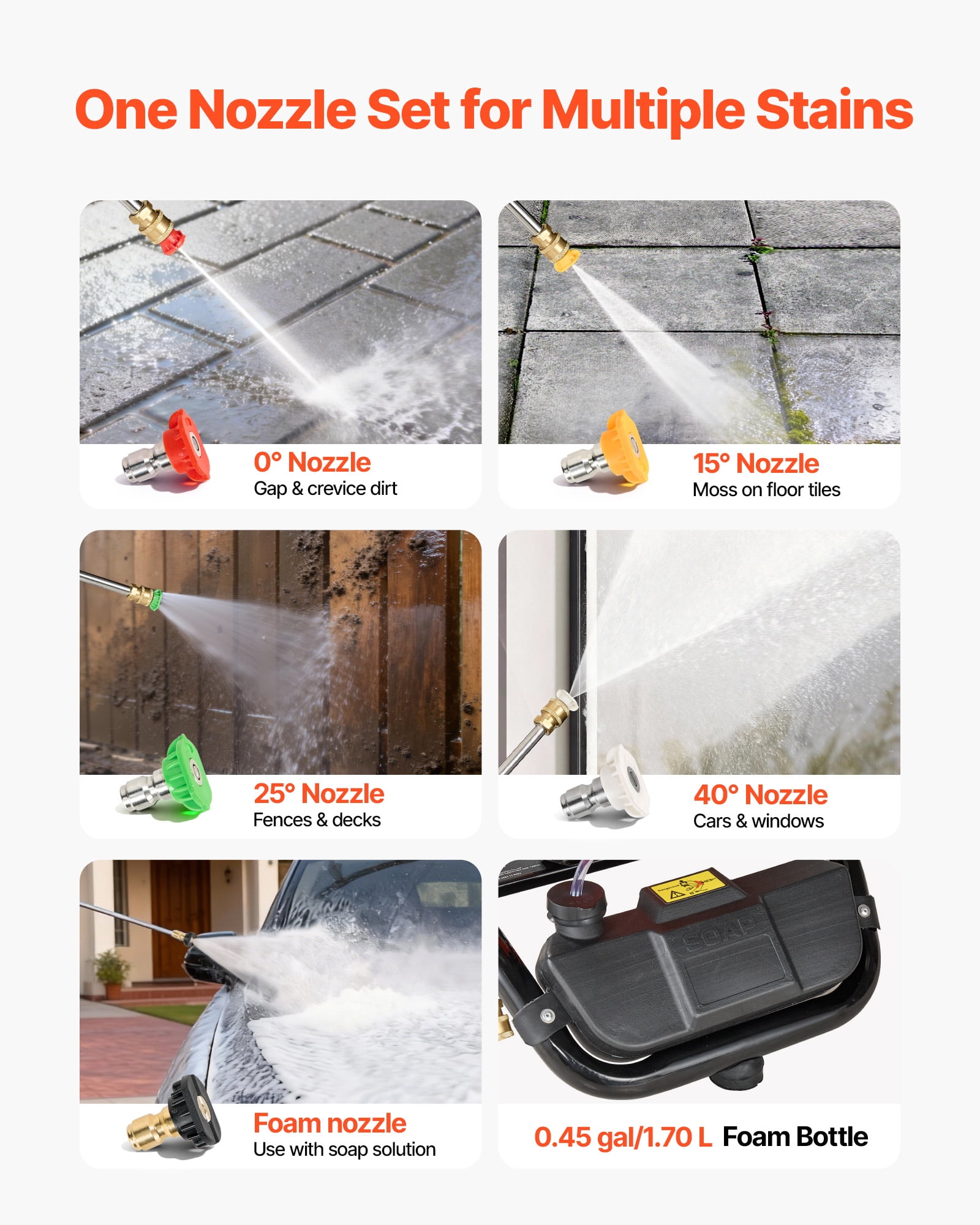 VEVOR Gas Pressure Washer 3600 PSI 2.6 GPM High-Pressure Cleaner with 5 Nozzles and 26 ft Hose (3600 PSI, 26 ft) tusnz