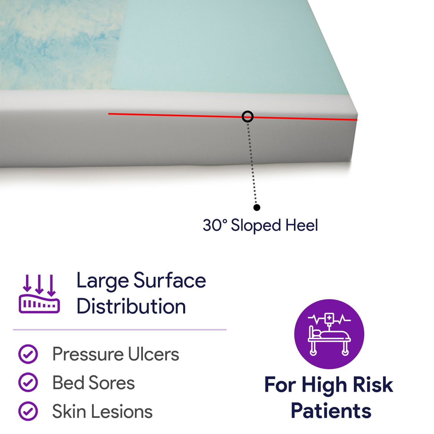 ProHeal Memory Foam Hospital Bed Mattress, Gel Infused Pressure Redistribution with Sloped Heel (36 in x 76 in x 6 in) uponk