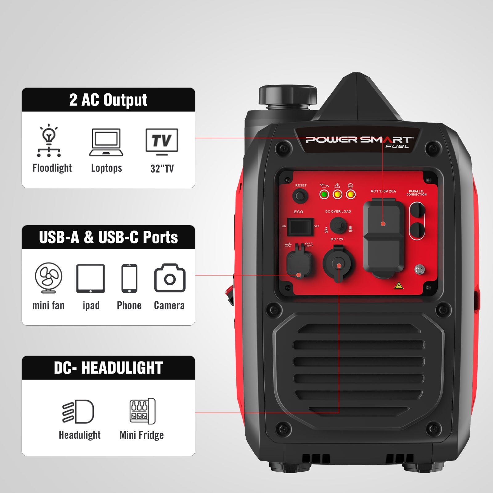 PowerSmart 2500W Portable Inverter Gas Generator (Quiet, 1.06 Gallon Tank, 42.3 lb) ohq8y