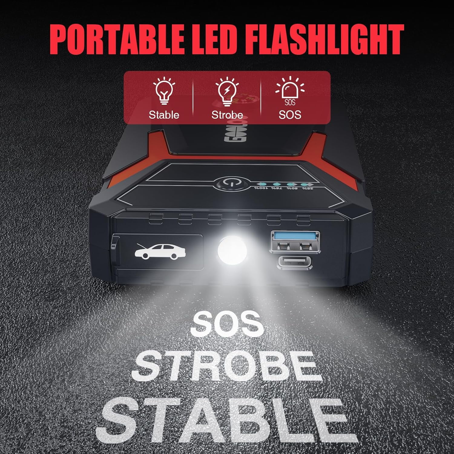 Gooloo 1500A Peak 12V Portable Car Jump Starter and Battery Booster Pack (Black, 1500A) wdod4