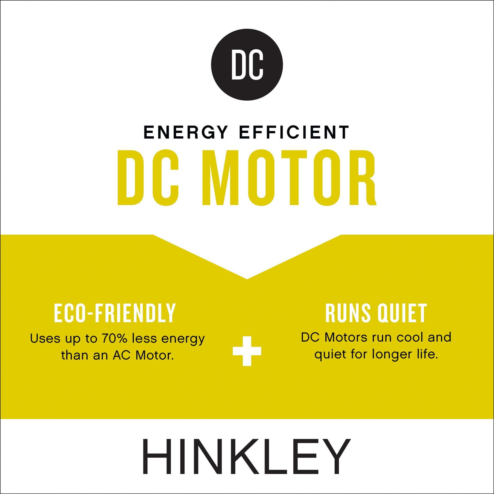Hinkley Lighting Swell 80 in 3-Blade Ceiling Fan (Matte Black, 80 in) qfpof
