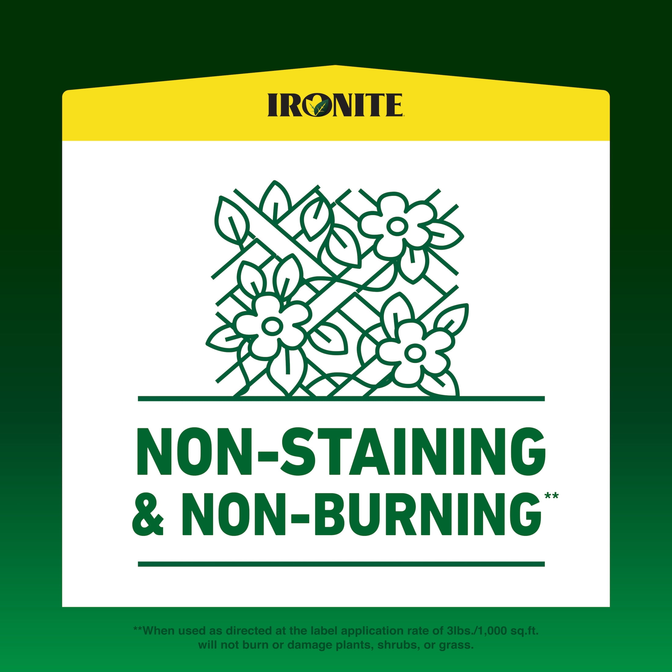 Ironite Mineral Supplement Fertilizer for Lawns and Gardens (15 lb) f268e