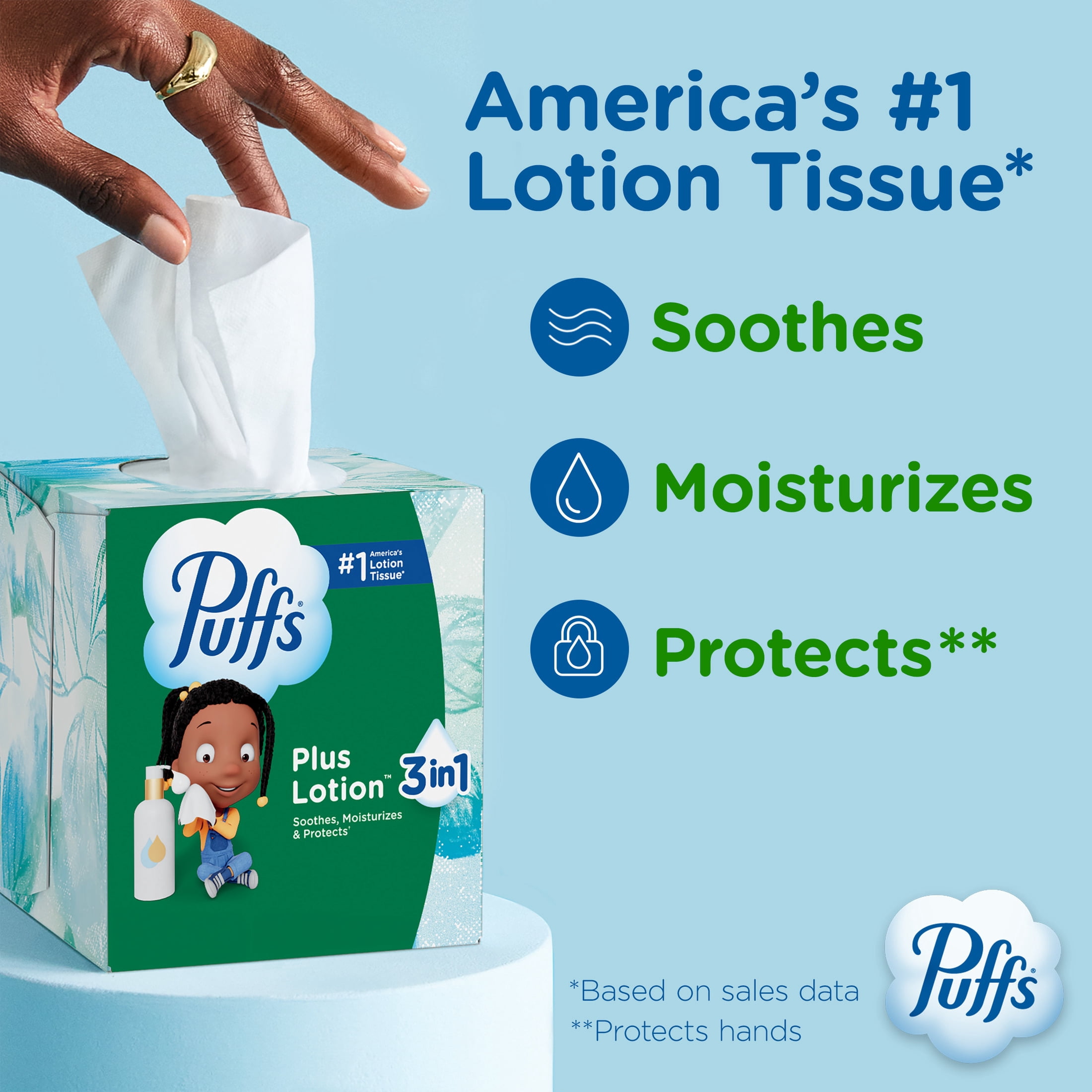 Puffs Plus Lotion Facial Tissue, Soothing 2-Ply Paper Tissues (1 Mega Cube, 72 Count) dlcsa