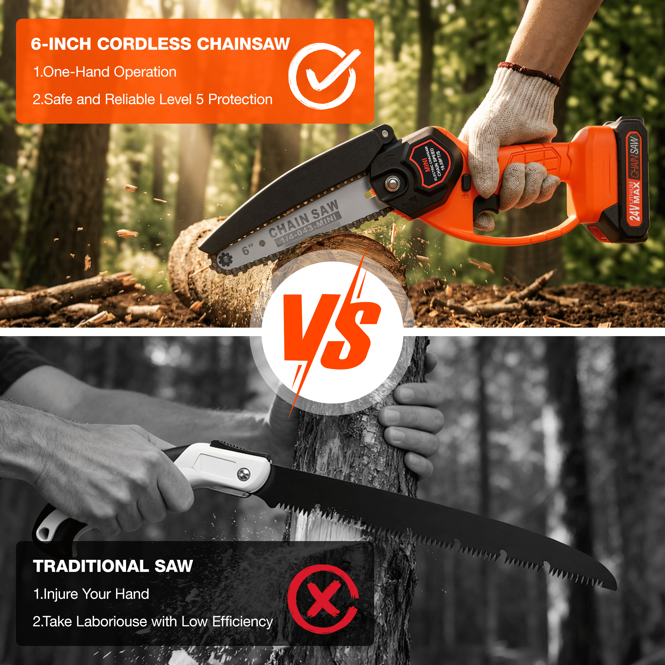 Nexpow 6 in Cordless Mini Chainsaw, Electric Handheld Wood Cutter with 2 Batteries and 2 Chains (Orange, 6 in) 5t4sq