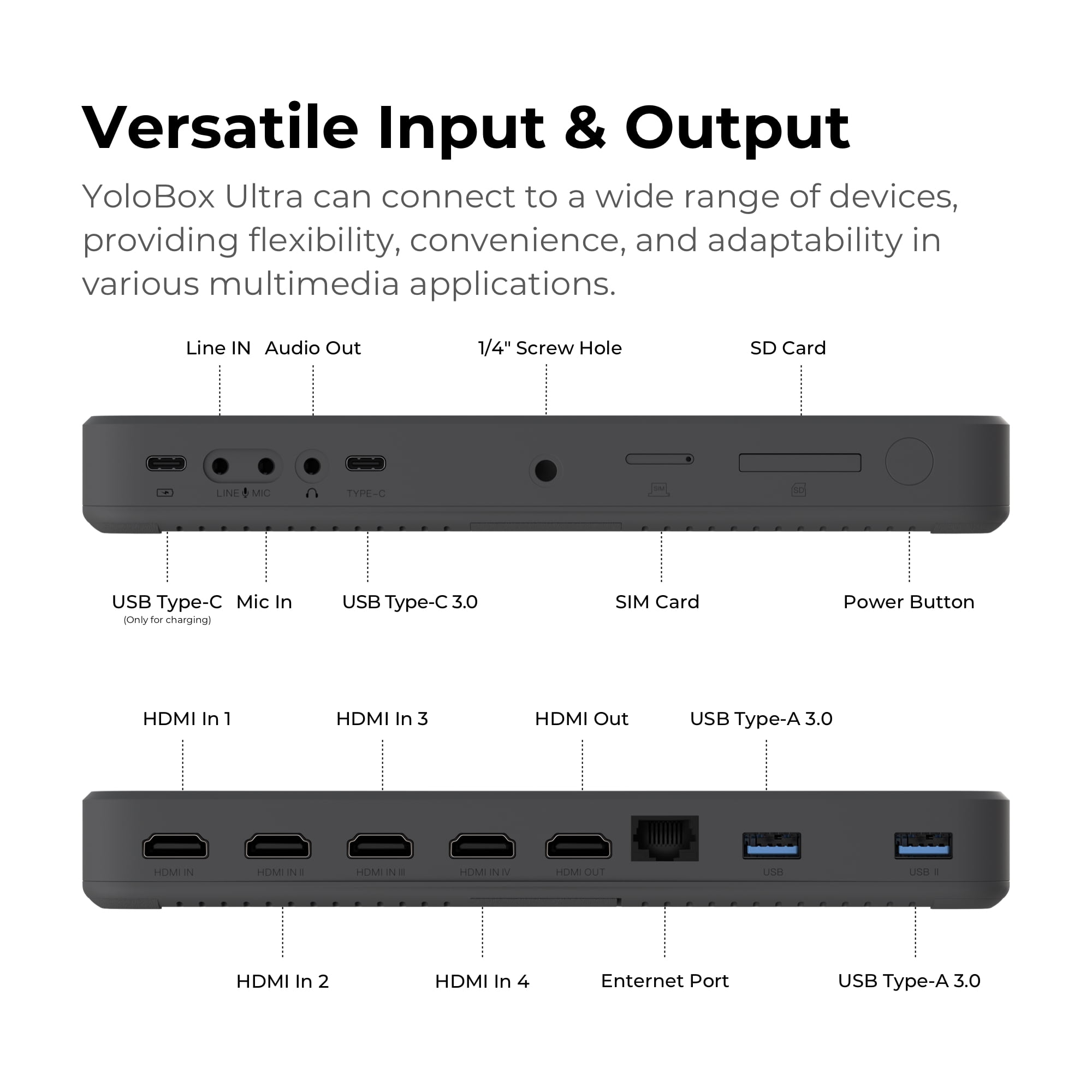 YoloLiv YoloBox Ultra All-in-One Live Streaming Encoder, Switcher, Monitor, and Recorder (Black, 1 Unit) ds61o
