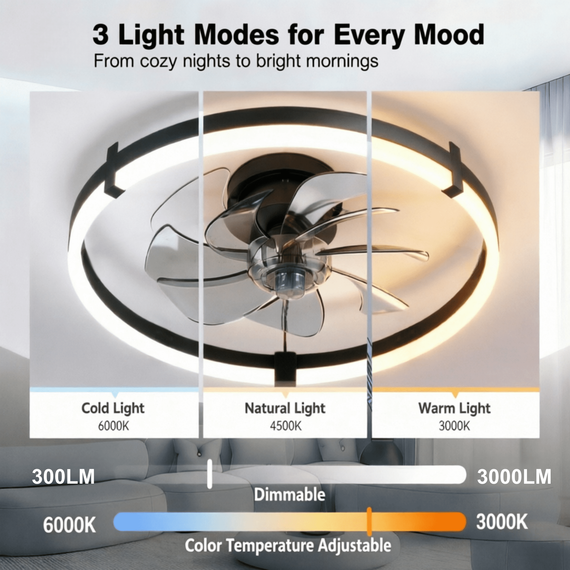 Mehoom 20 in Low Profile Ceiling Fan with LED Light, Remote & APP Control, Reversible 6-Speed Flush Mount Fan (White, 20 in) y3469