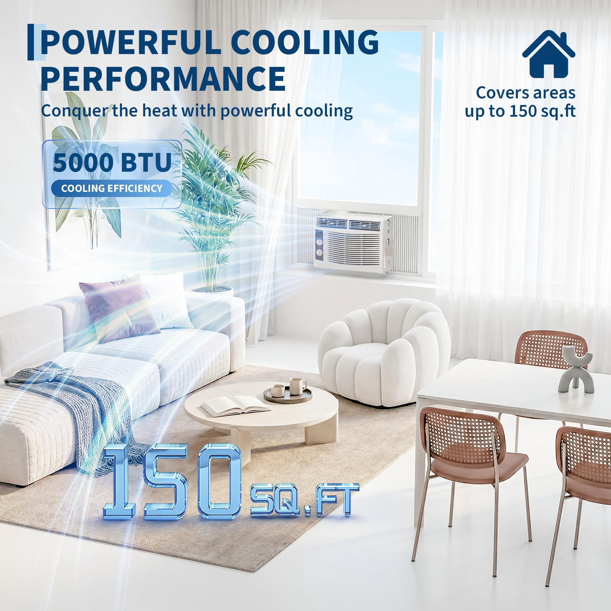 Emorefun Window Air Conditioner (5000 BTU, White, 150 sq ft) lp412