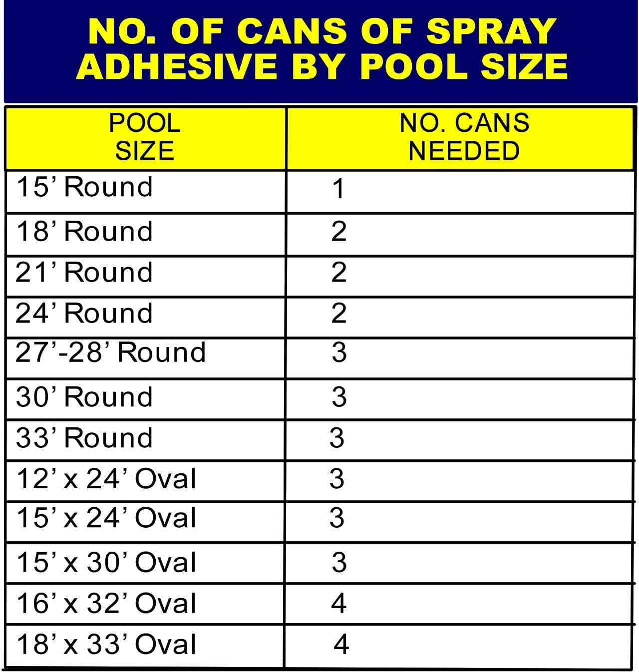 Gladon Foam Bond Spray Adhesive for Wall Foam Installation (Blue, 17 oz) rluk1