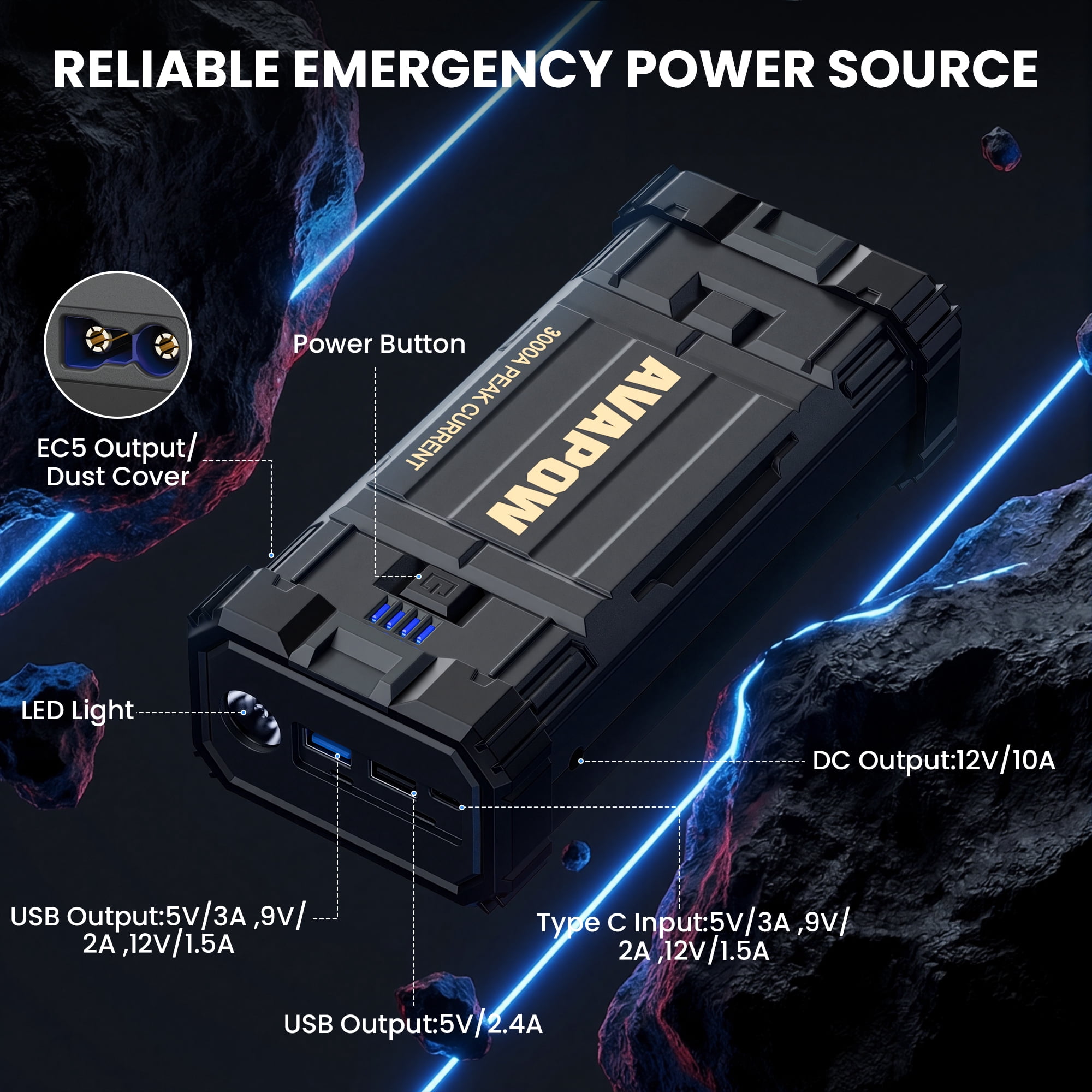 AVAPOW Car Jump Starter 3000A Peak Portable Battery Booster (23800mAh, 12V) u6wd1