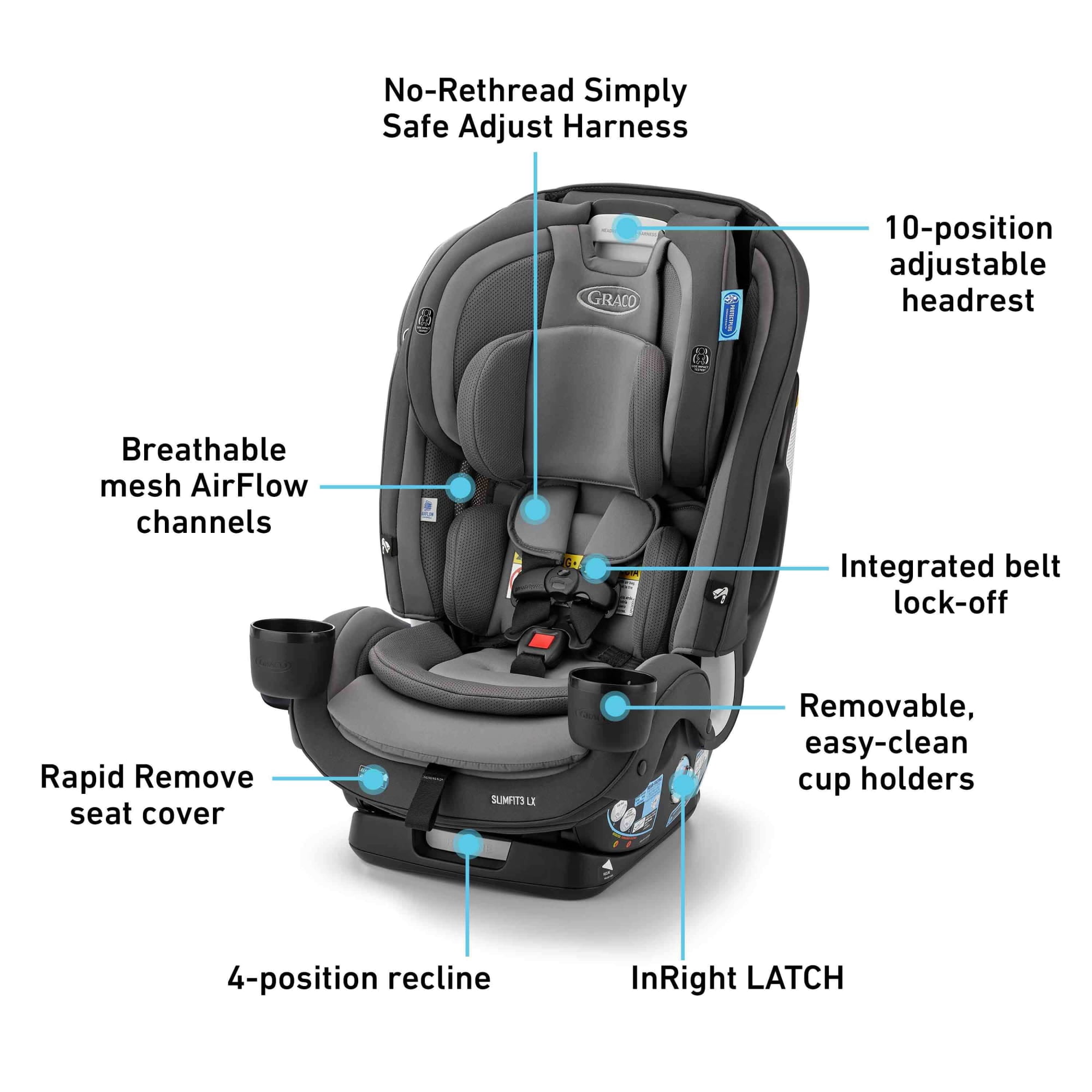 Graco SlimFit3 LX 3-in-1 Convertible Car Seat, Space-Saving Design (Grey, 1 Count) gu72z