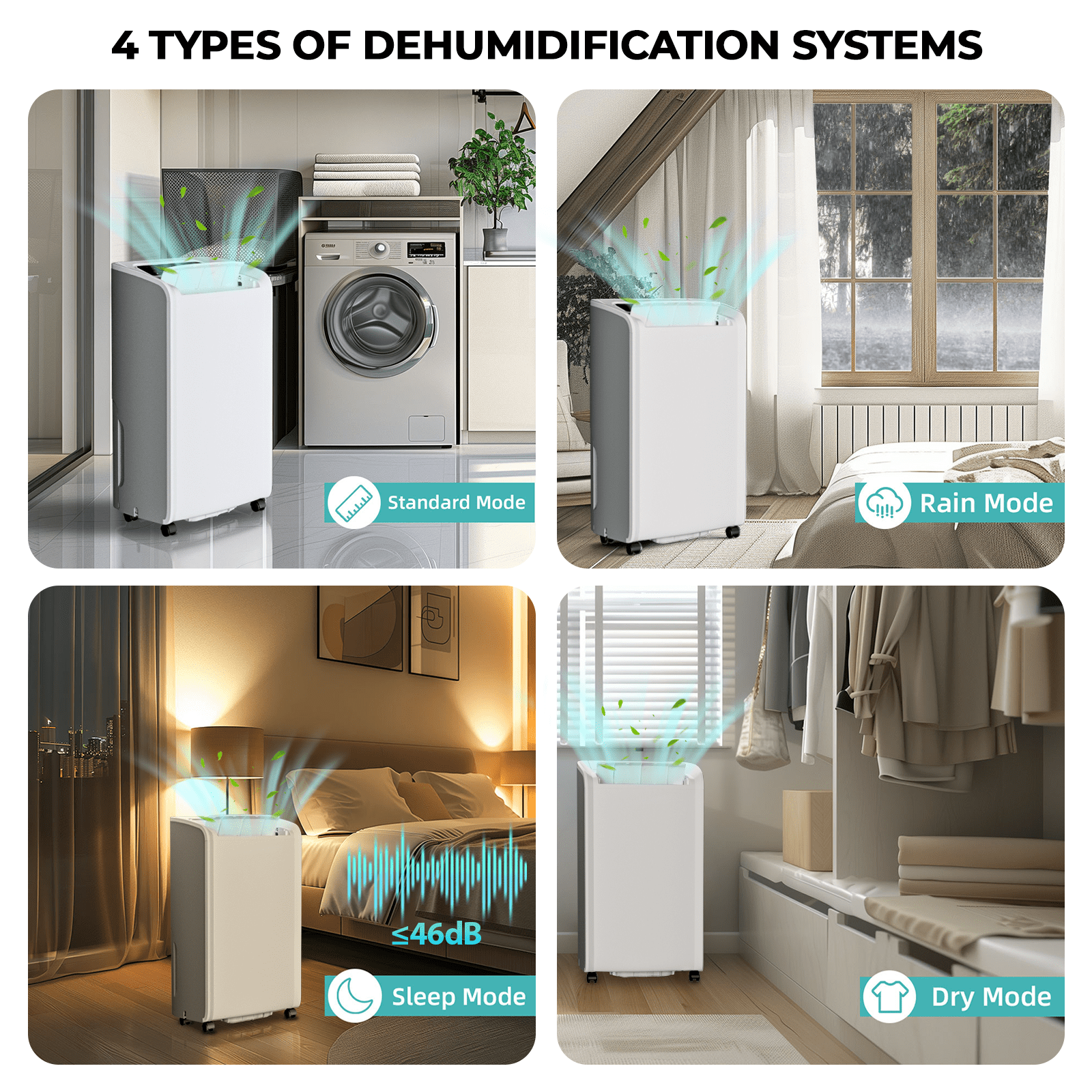 Rocyis Compressor Dehumidifier for Home, Quiet Operation, Programmable Settings (70 Pints, 4500 Sq. Ft.) yayb0
