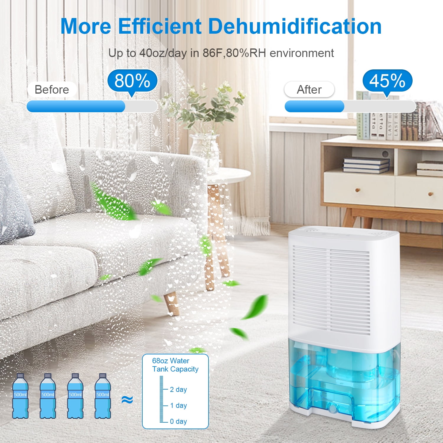 HOPEPOW Dehumidifier for Home, Ultra Quiet Moisture Removal for Bedroom and Bathroom (Green, 4 Pint) tdhwl